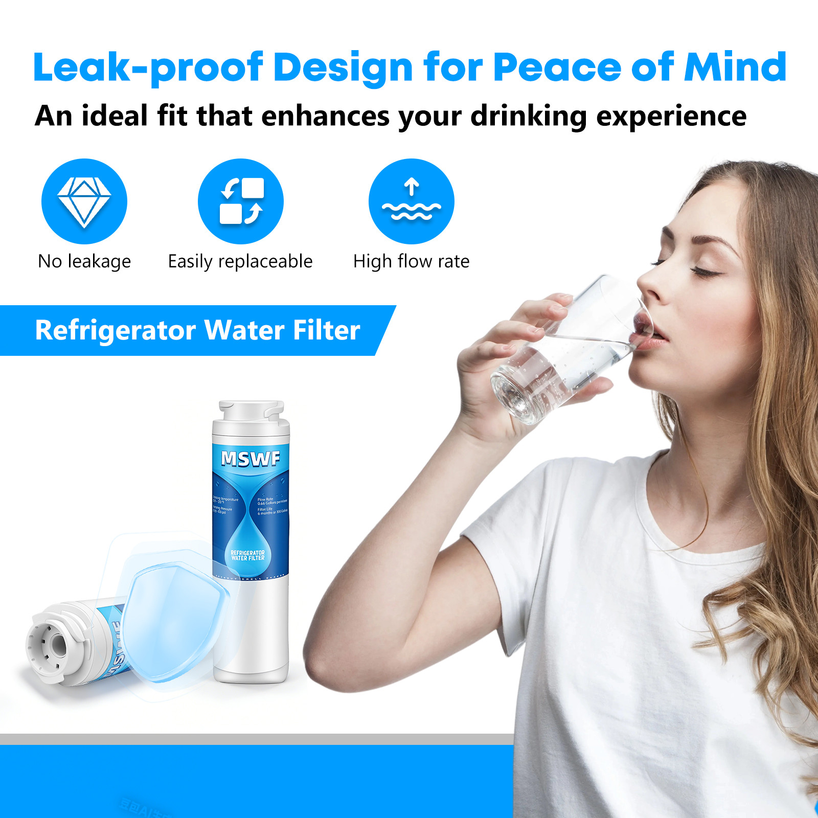 MSWF Refrigerator Water Filter Replacement for GE 101820/A, 101820A, 101821-B