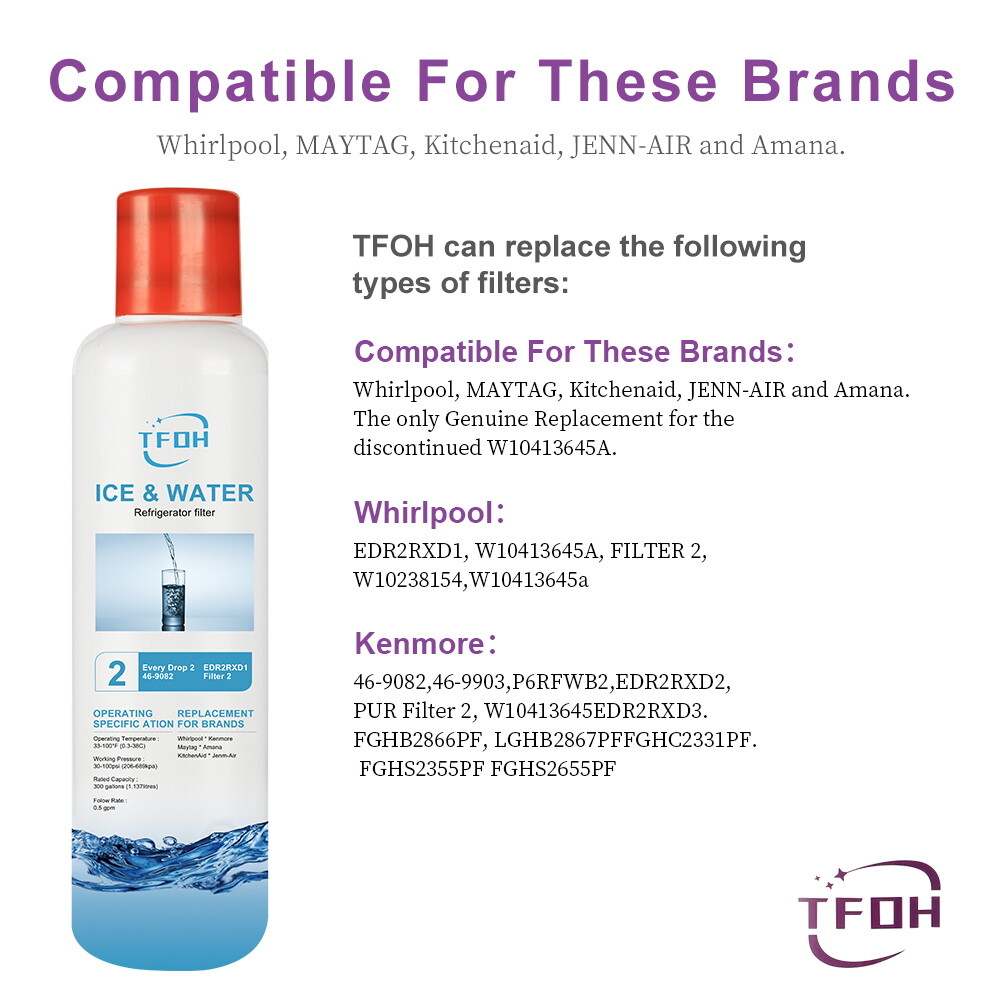 3 Pack Kenmore 9082 Replacement Refrigerator Water Filter for 469082 9903 USA