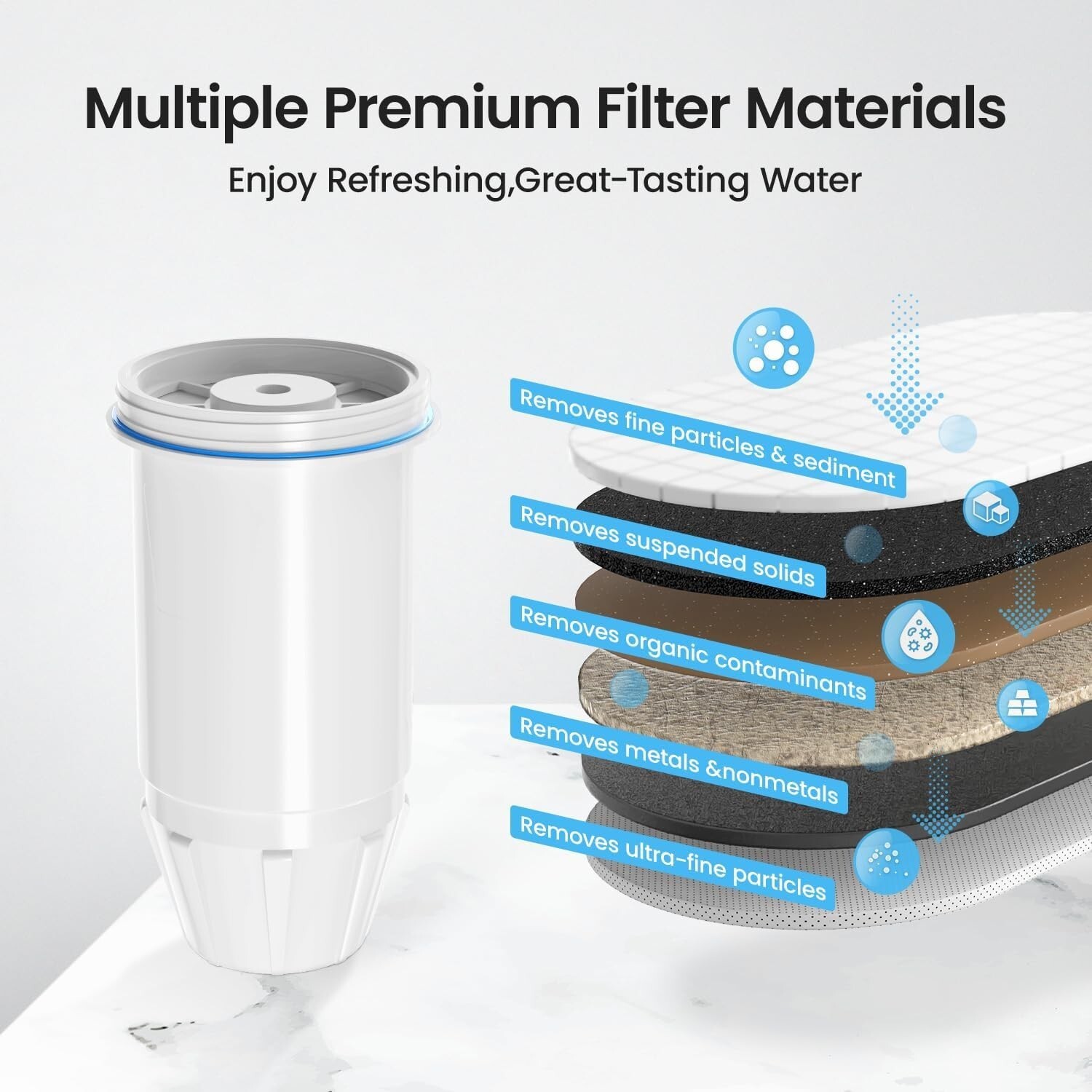 3 Pack Water Filter Replacement Fit for Zero Pitcher and Dispenser ZR-001 ZR-004