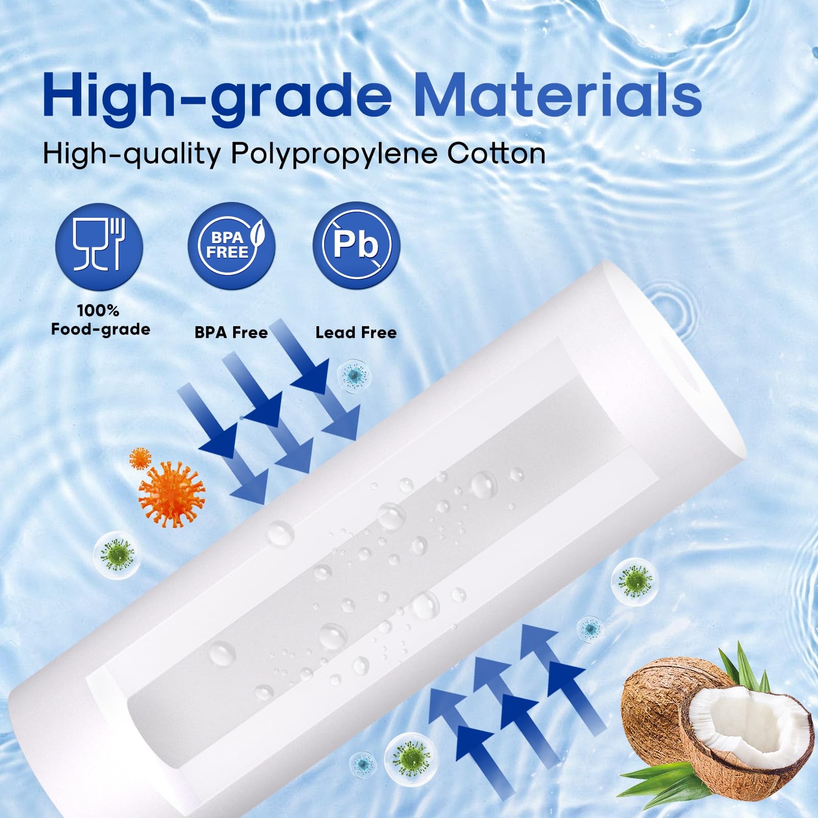 5 Micron Sediment Water Filter 10×2.5 Inch Whole House Replacement Cartridge