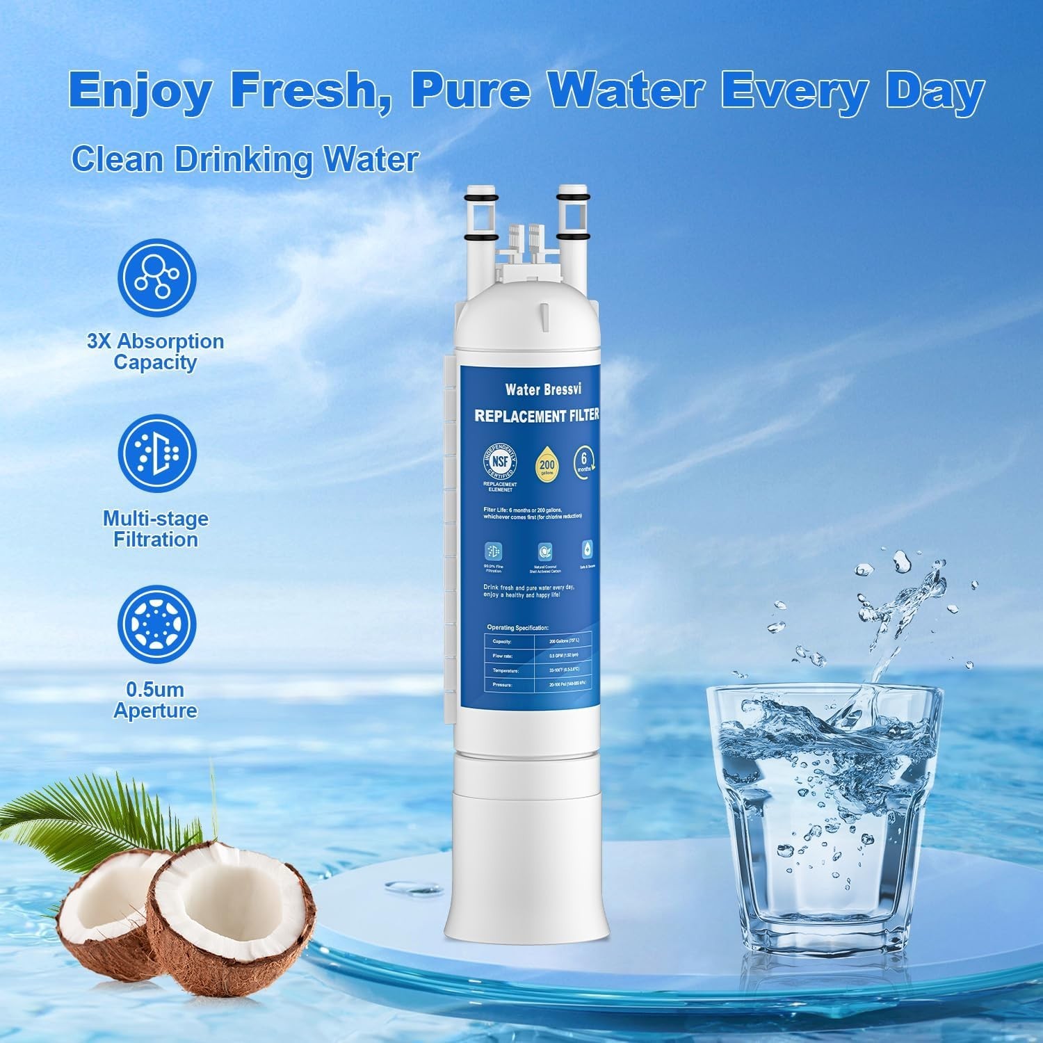Easy Install, Leak-Free Water Filter Cartridge – 2PCS
