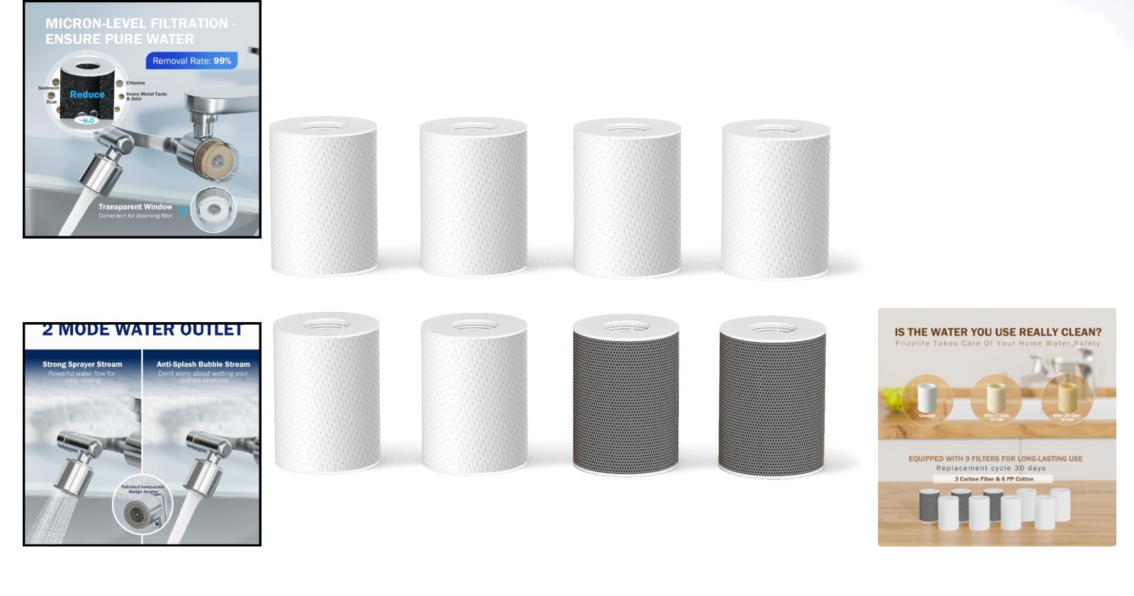 Micron-Level Filtration Cartridge Set for FF1080 – 2 Carbon Fiber, 6 PP Cotton