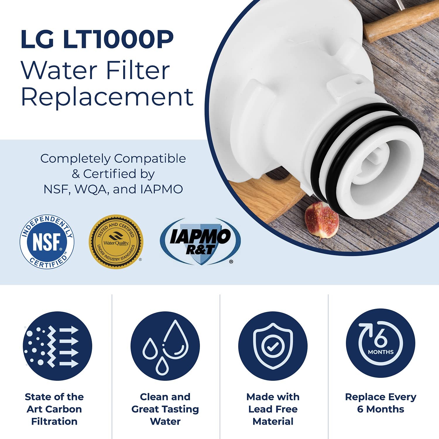 LT1000PC Refrigerator Water Filter Replacement for LG LT1000P, ADQ747935, MDJ…