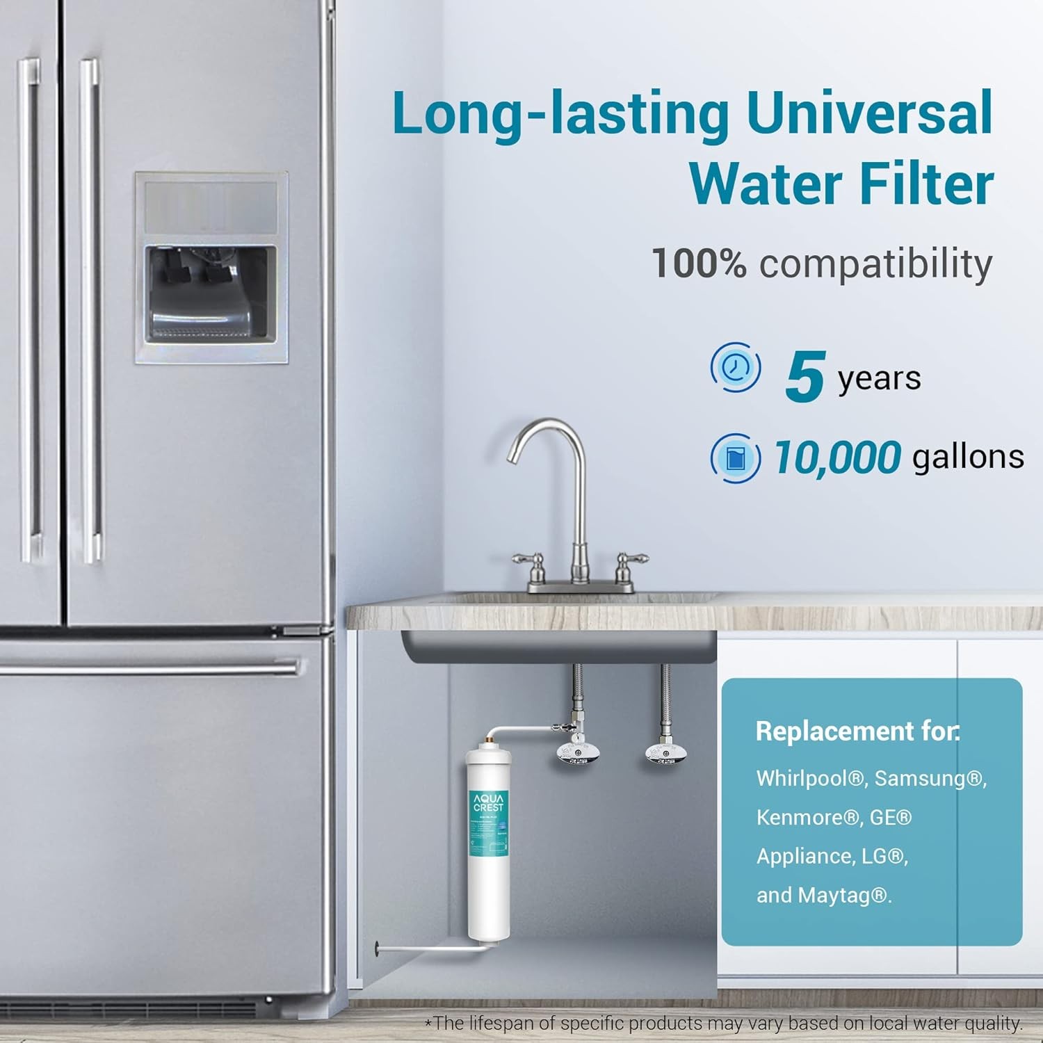AQUACREST In-Line Water Filter for Refrigerator and Ice Maker,Reduces Chlorine