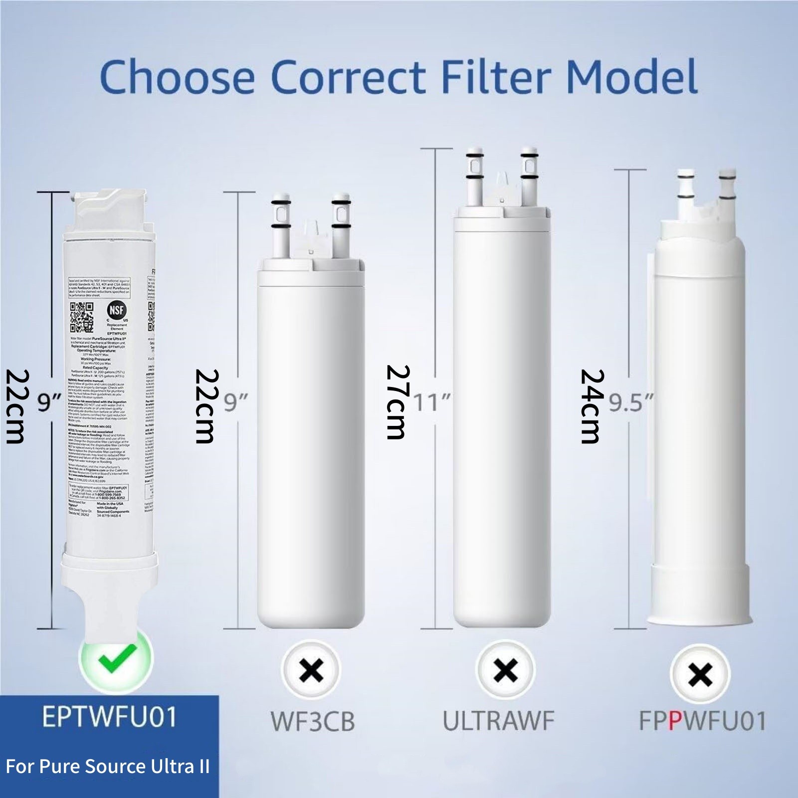 For Frigidaire EPTWFU01 Replacement Refrigerator Water Filter Cartridge Model