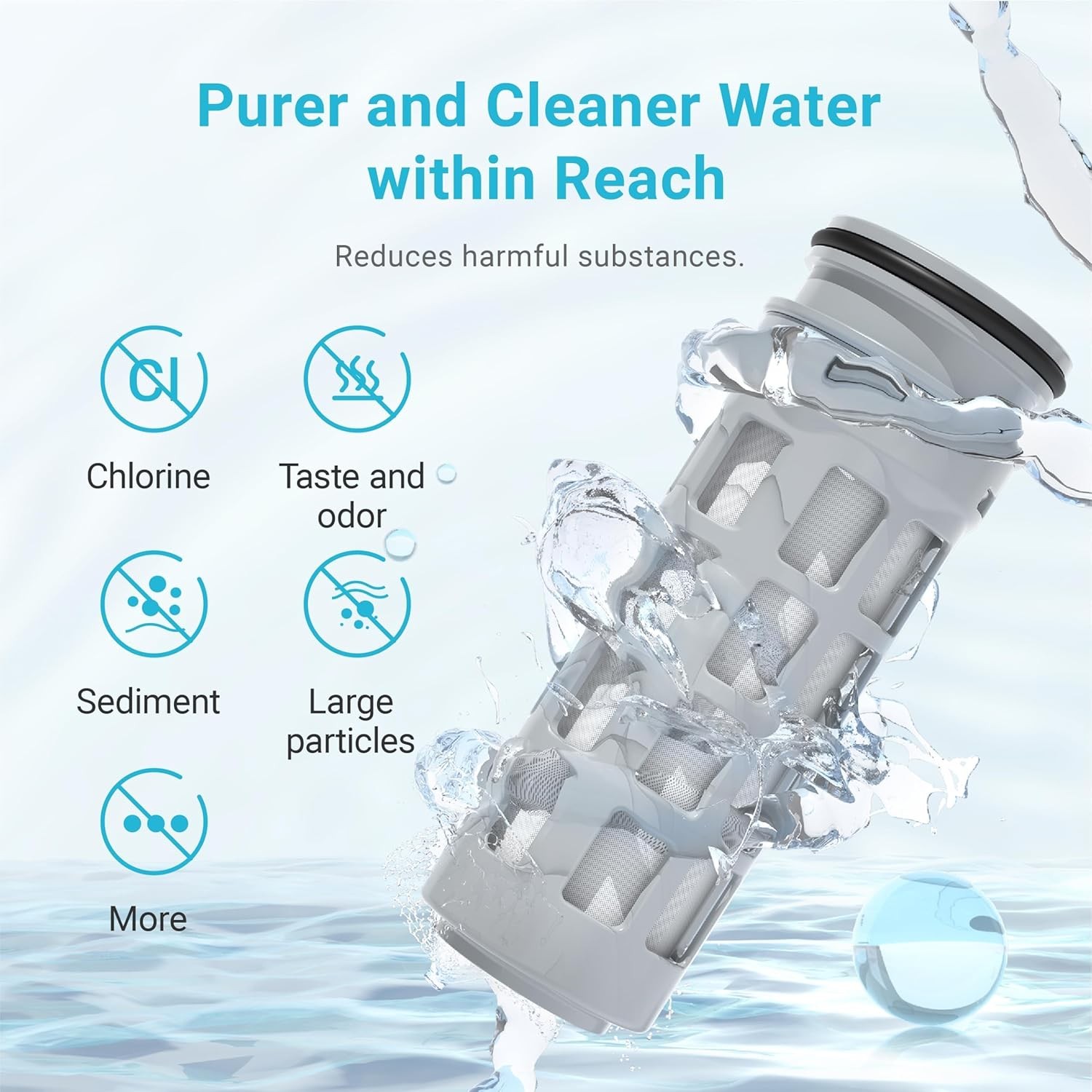 Replacement for Brita® Stream Pitcher Water Filter, Brita® OB05 Filter Pitchers