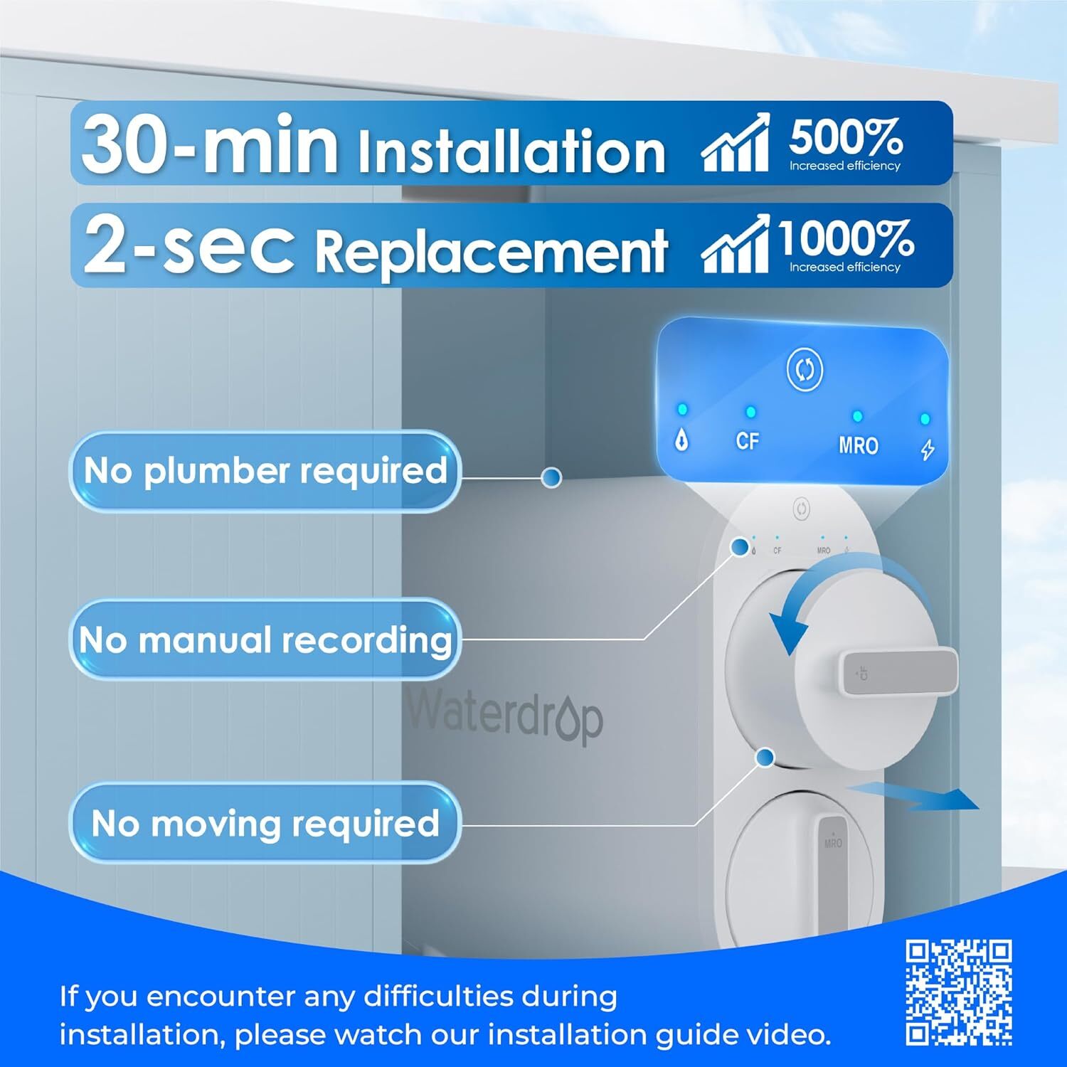 G2 Reverse Osmosis System 7 Stage Tankless 400 GPD RO Filter Under Sink USA Tech