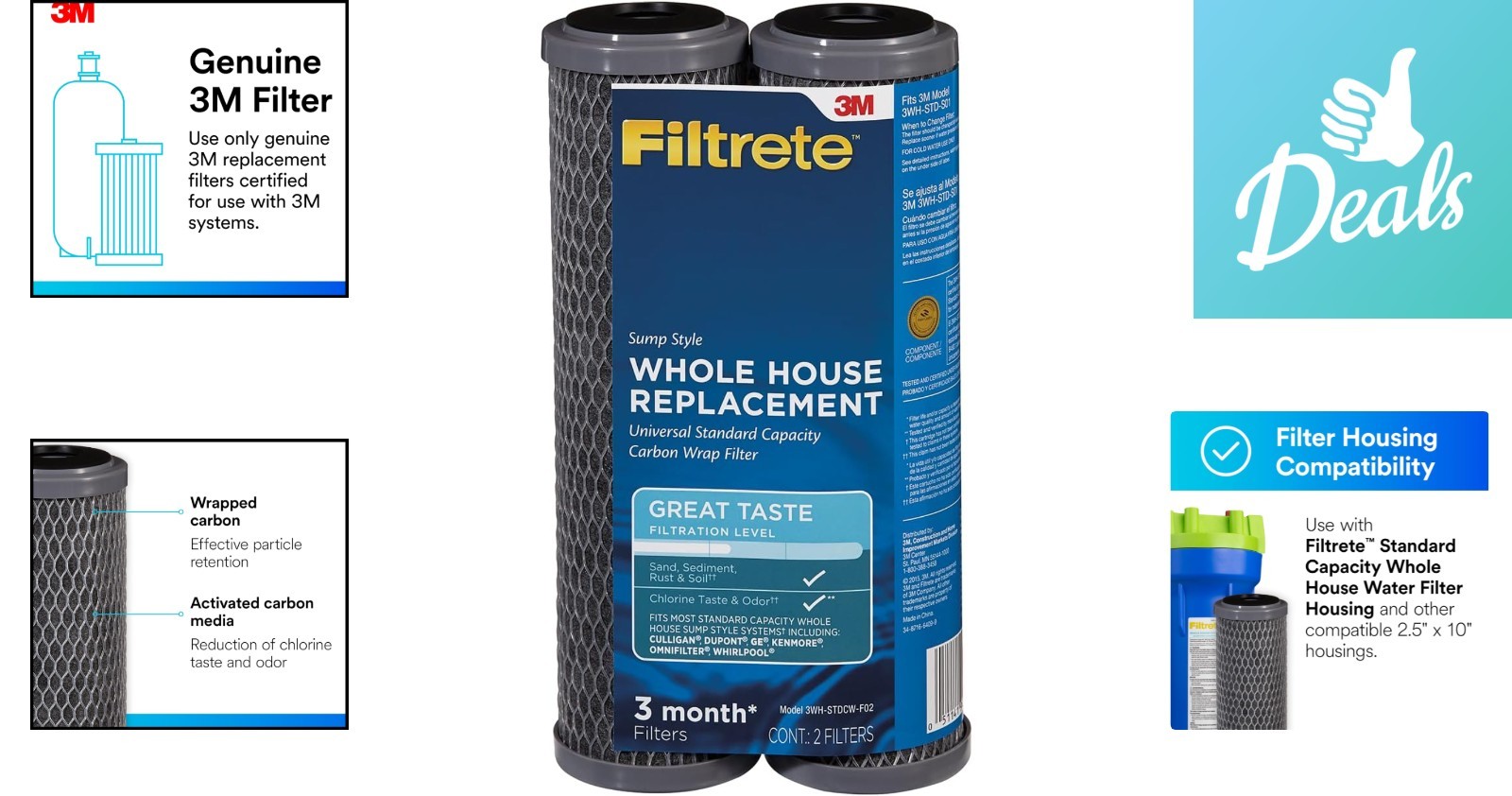 Great Taste Water Filter Housings – 2-Count Pack for Whole House Filtration