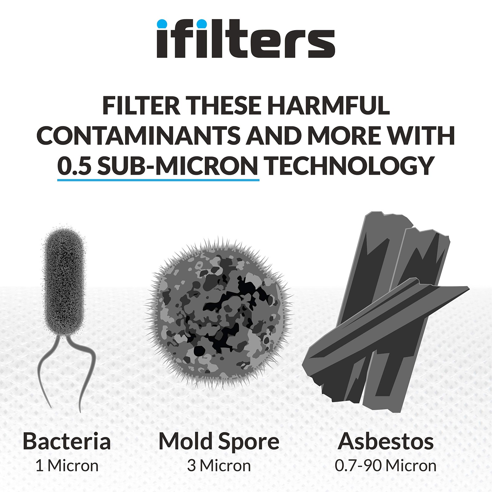 0.5Micron Carbon Block Water Filter – Coconut Shell CTO Drinking Water Filter…