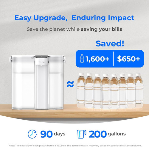Reverse Osmosis Water Filter Countertop, RO Filtration System, 3:1 Pure to Drain