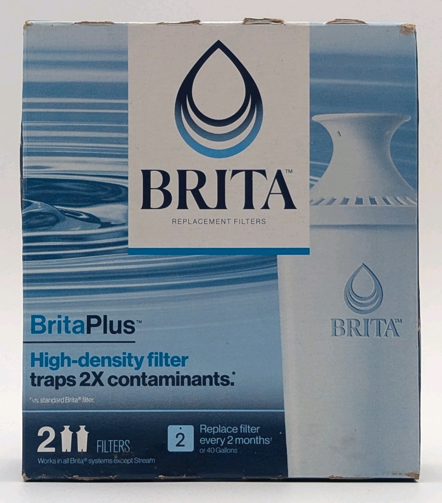 Brita Plus Replacement Filters for Pitchers & Dispensers 2 Count – New & Sealed