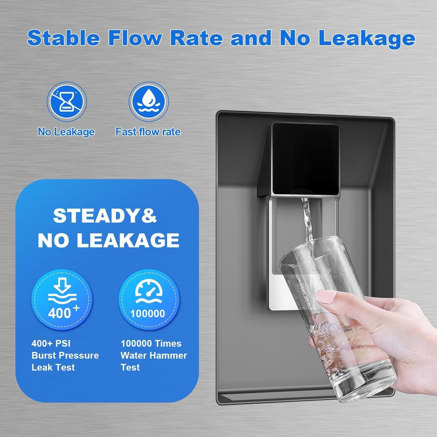 Easy Install, Leak-Free Water Filter Cartridge – 2PCS