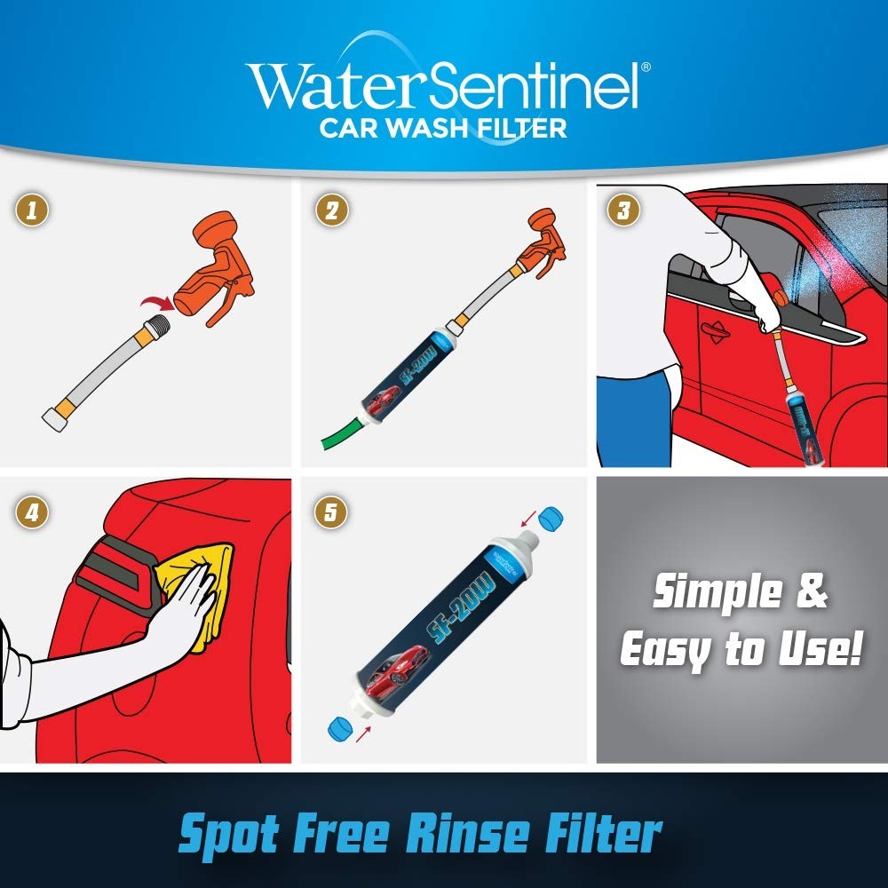 Spotless Car Wash Inline Deionized Water Filter 0.5 GPM Brass Adapter