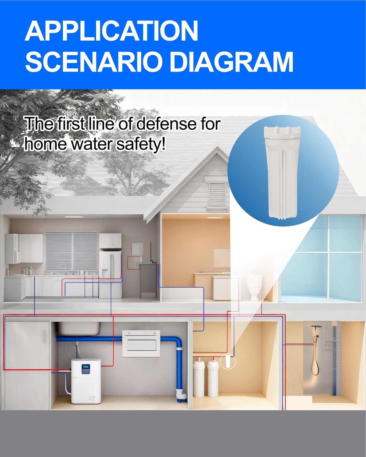 Under Sink Water Filtration System, NSF Certified Single Stage 10 x 2.5 Inch …