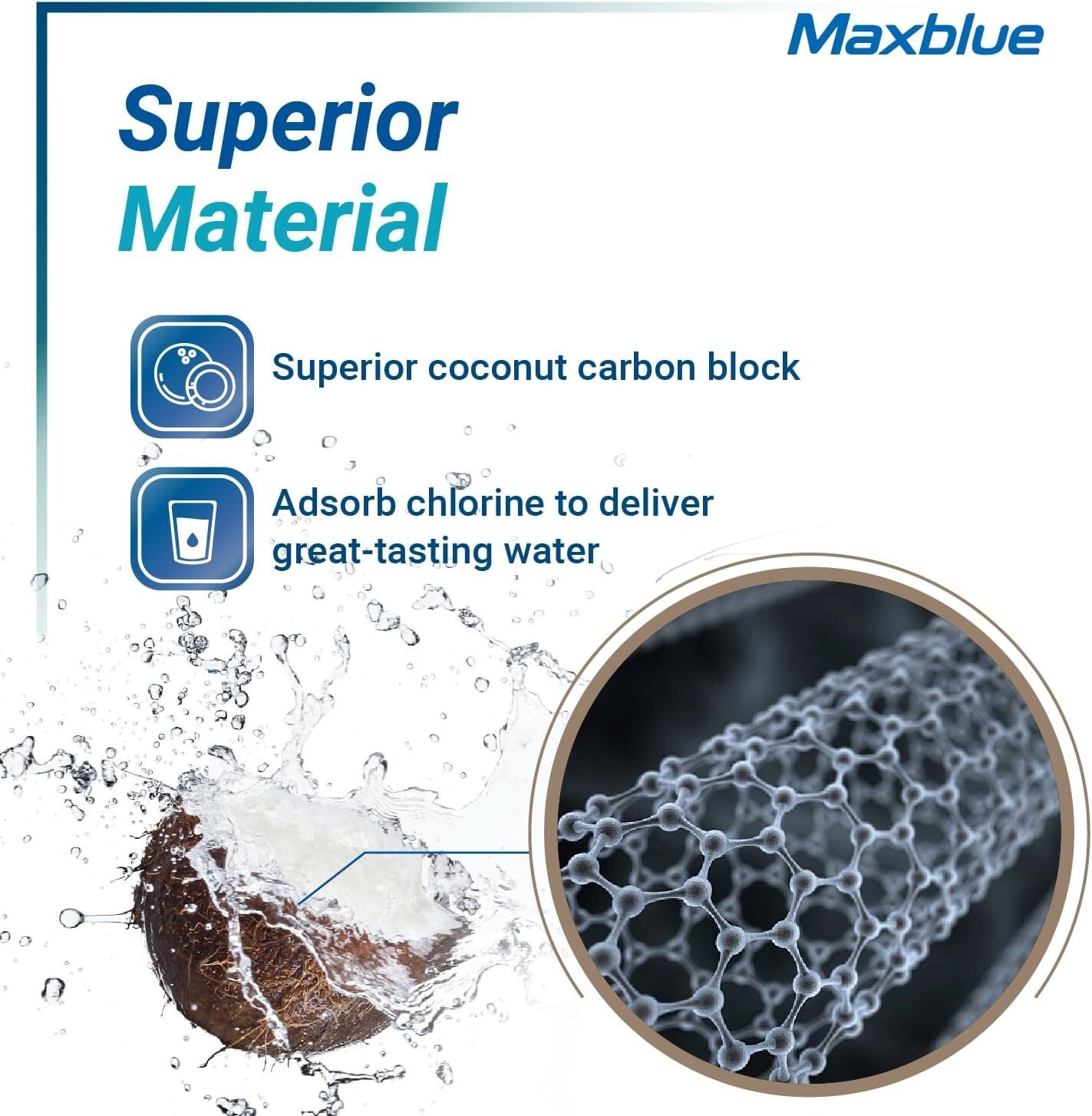Maxblue MB-F38 Refrigerator Water Filter, Fits Kenmore® 46-9081, 46-9930, 1 Pack