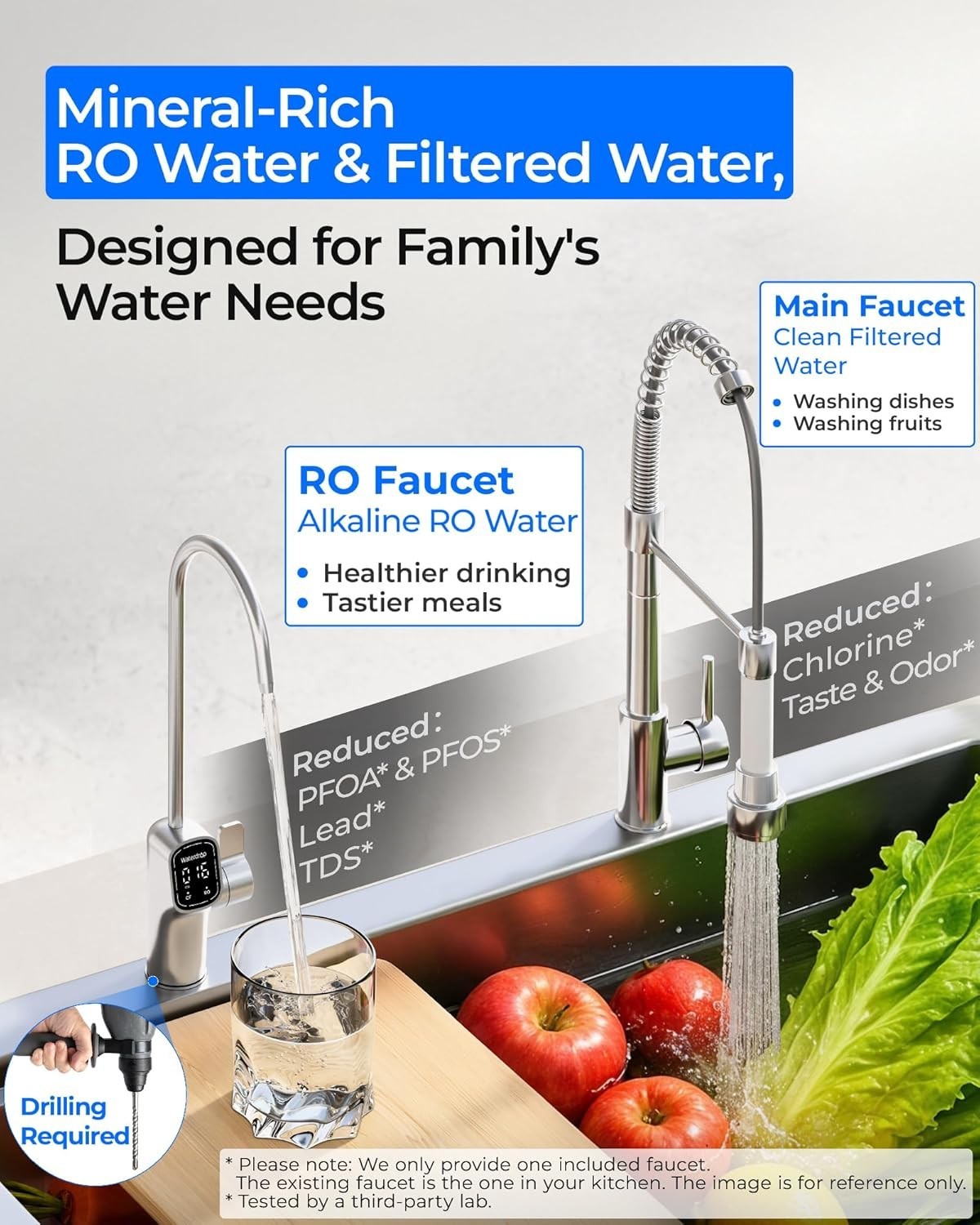 [ Dual Flow ] Waterdrop G5P700A-Pro Alkaline Mineral pH+ Reverse Osmosis System
