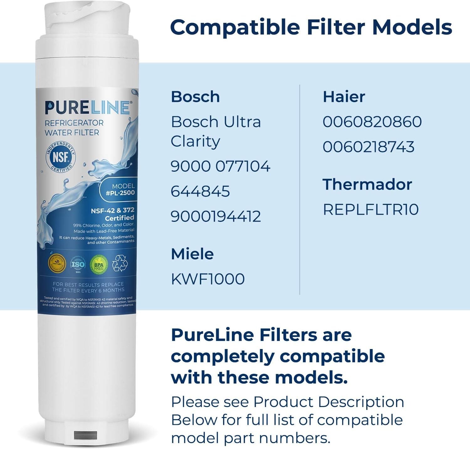 3 PACK *NEW* Pureline PL-2500 Refrigerator Water Filter For BOSCH HAIER MIELE