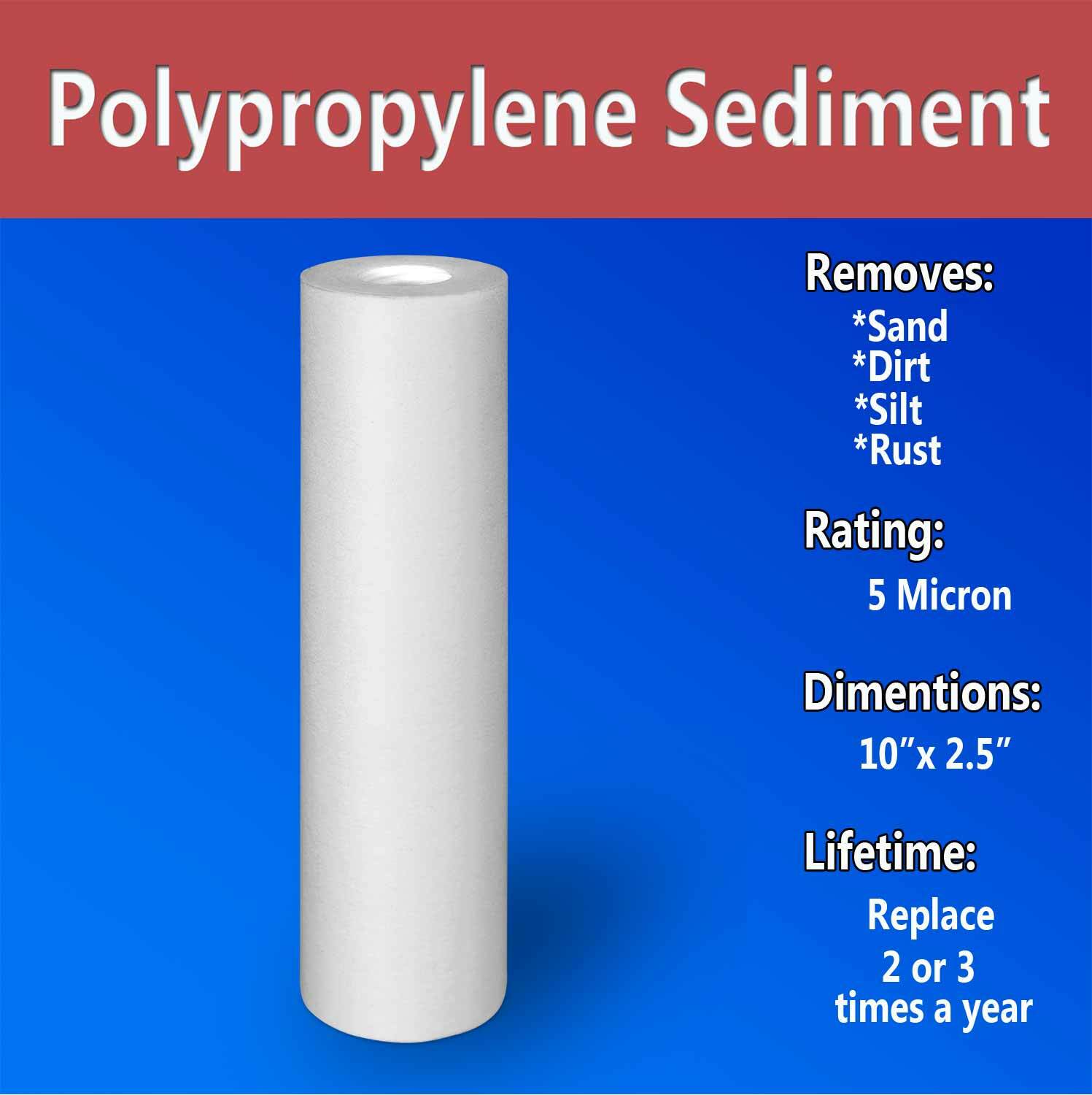 4 Coconut Shell Block Carbon & 4 Polypropylene Sediment 5 Mic 2.5″x 10″