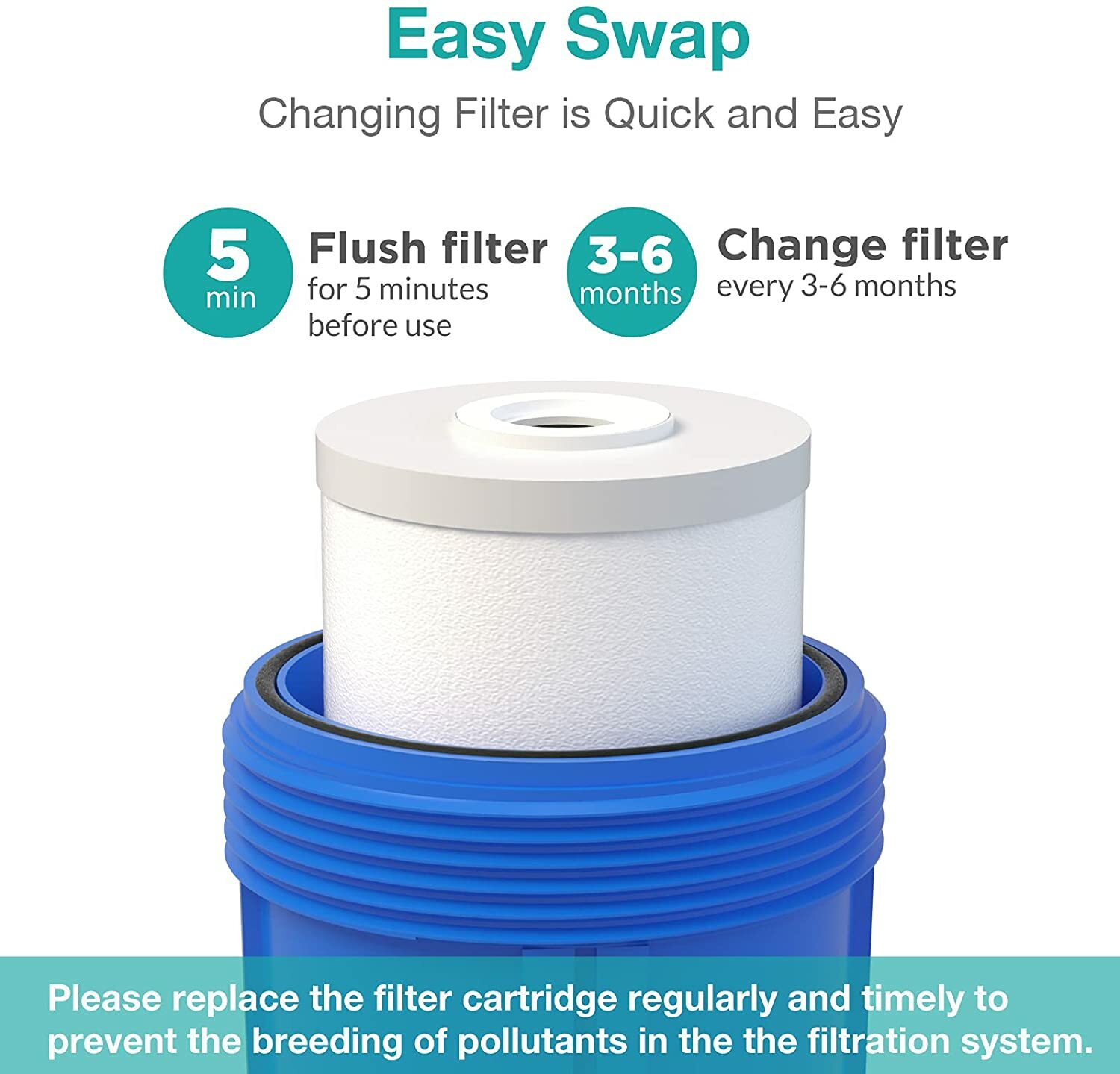 1-9 Pack 10″x4.5″ Sediment and Carbon 2in1 Water Filter Replacement for GE FXHTC