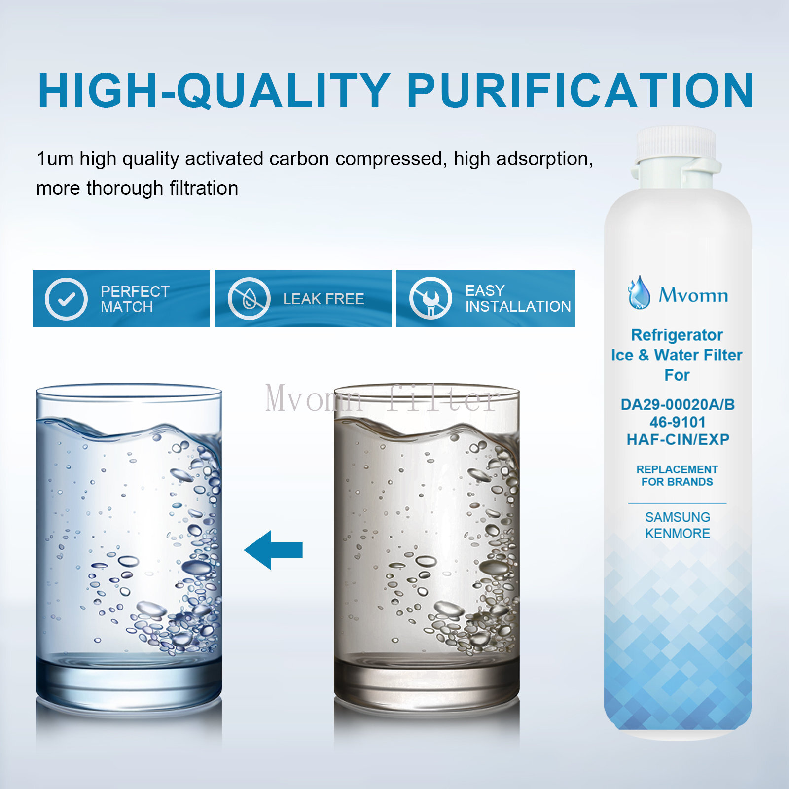 Fits Samsung DA29-00020B HAFCIN/EXP Comparable Tier1 Fridge Water Filter 2PK