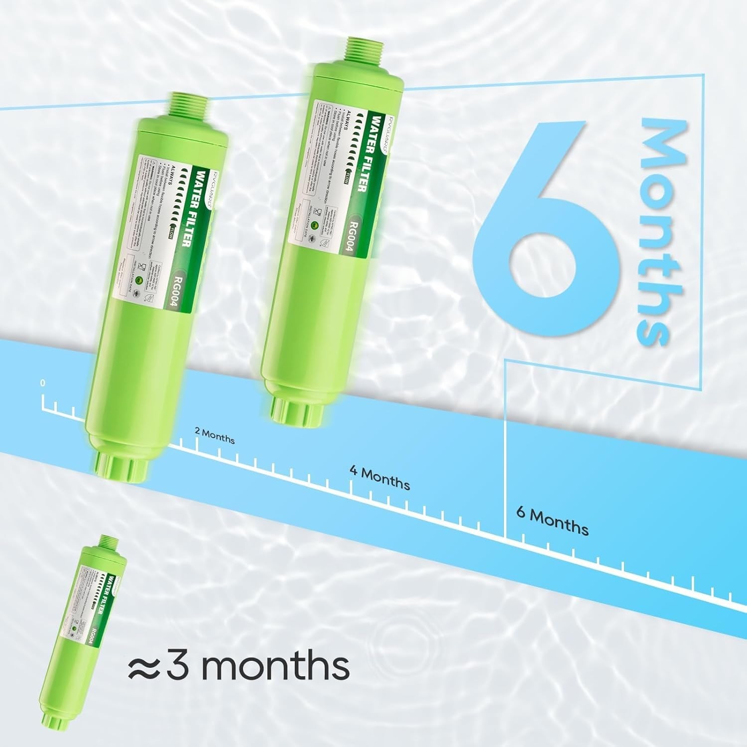 Advanced Carbon Fiber RV Water Filter Set: 2 Pack for Odor & Taste Removal
