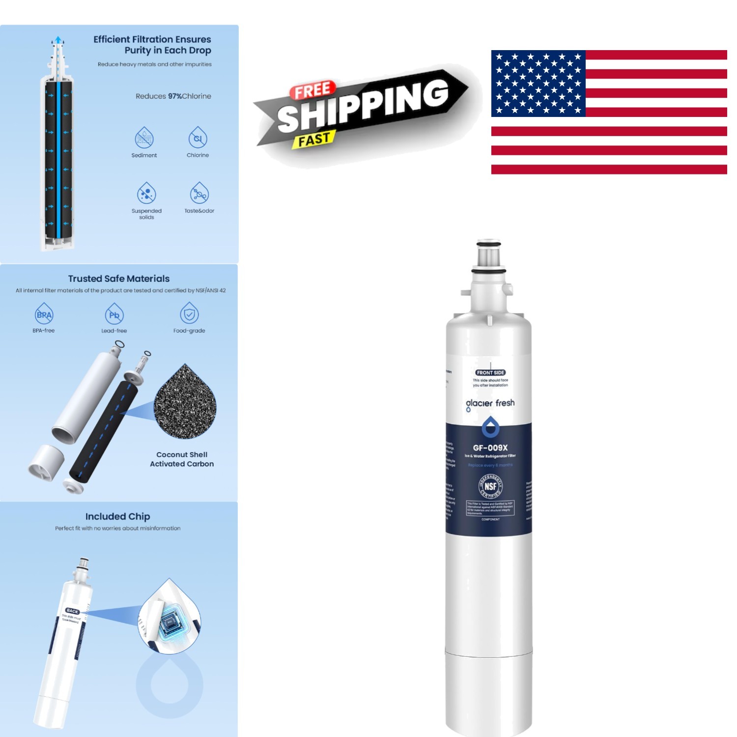 Replacement Water Filter for GE Refrigerators 1 Count NSF Certified Carbon Fiber