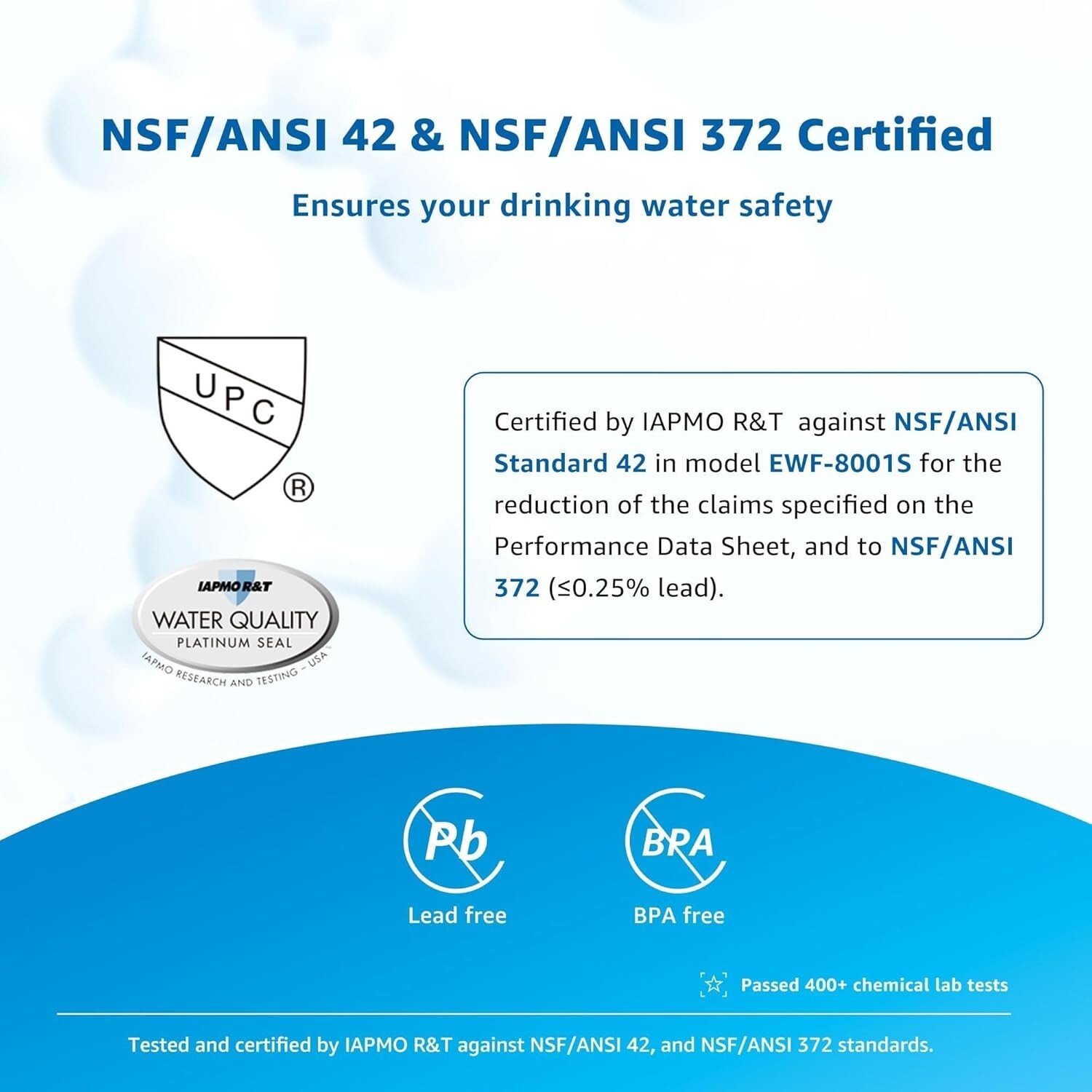 Under Sink Water Filter Lead-Free 2 Count NSF/ANSI 42 Certified Healthy Water