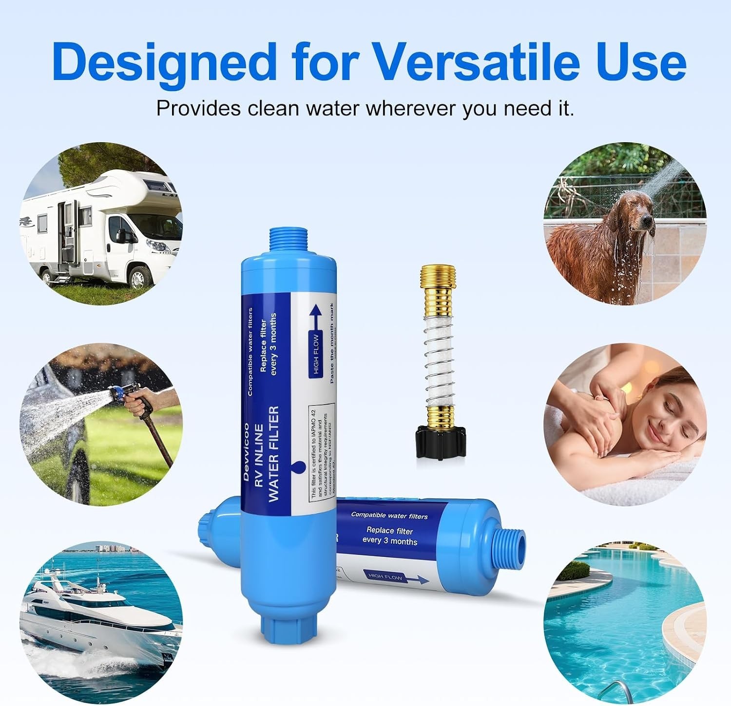 2 Pack RV Water Filter – Inline Hose Water Filter, NSF Tested Lead-Free, Adva…