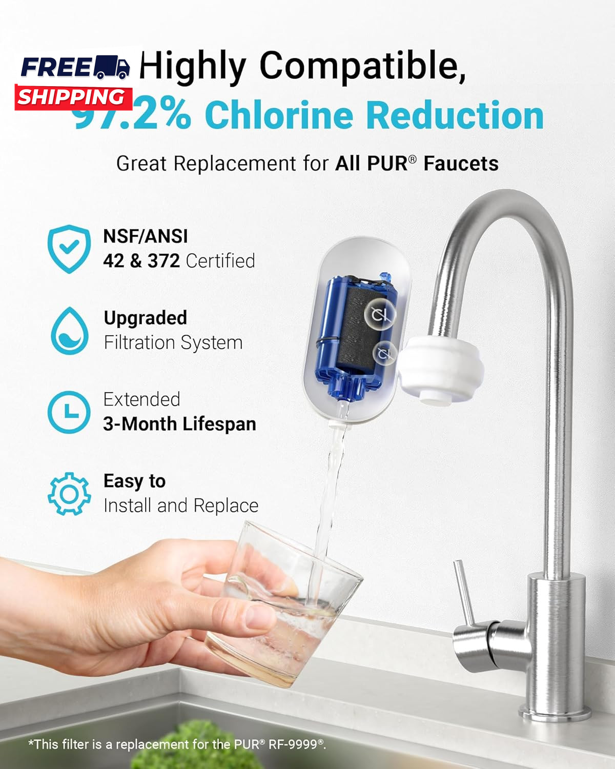 2 Pack Faucet Filter Replacement for All Pur Plus Water Filter Replacement