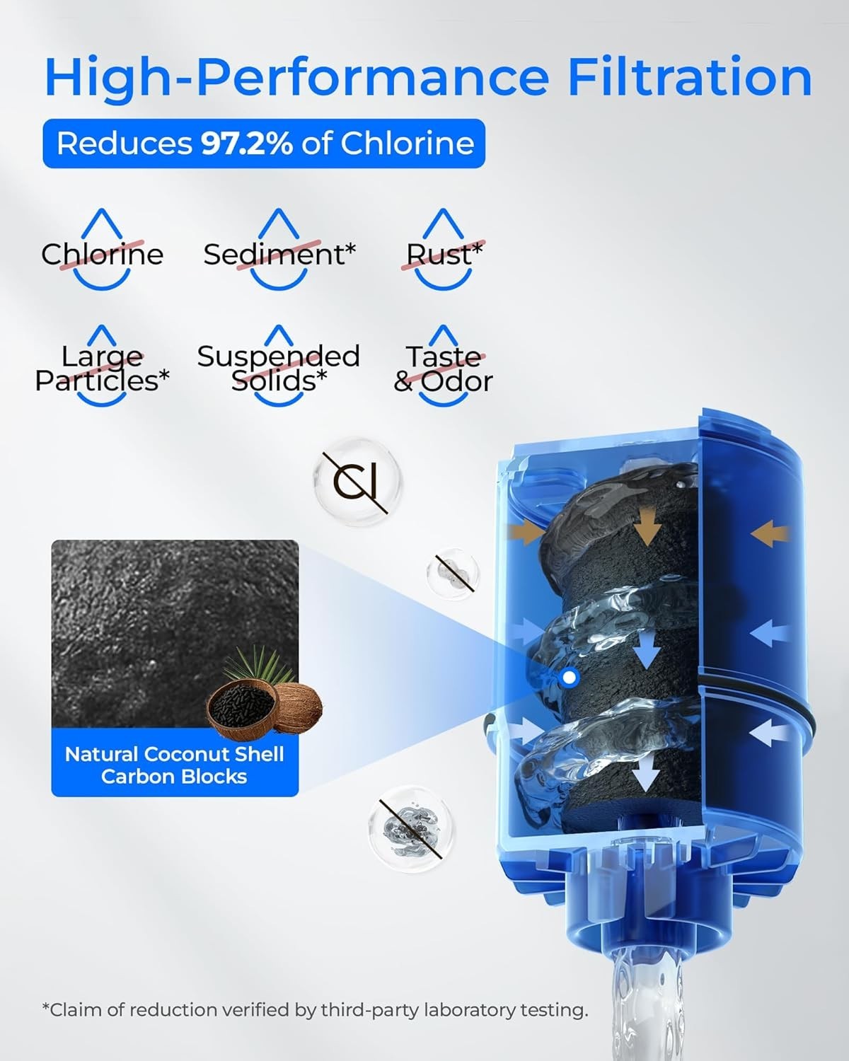 Fresh Water Awaits: PUR Replacement Carbon Fiber Filters – 2 Count Pack