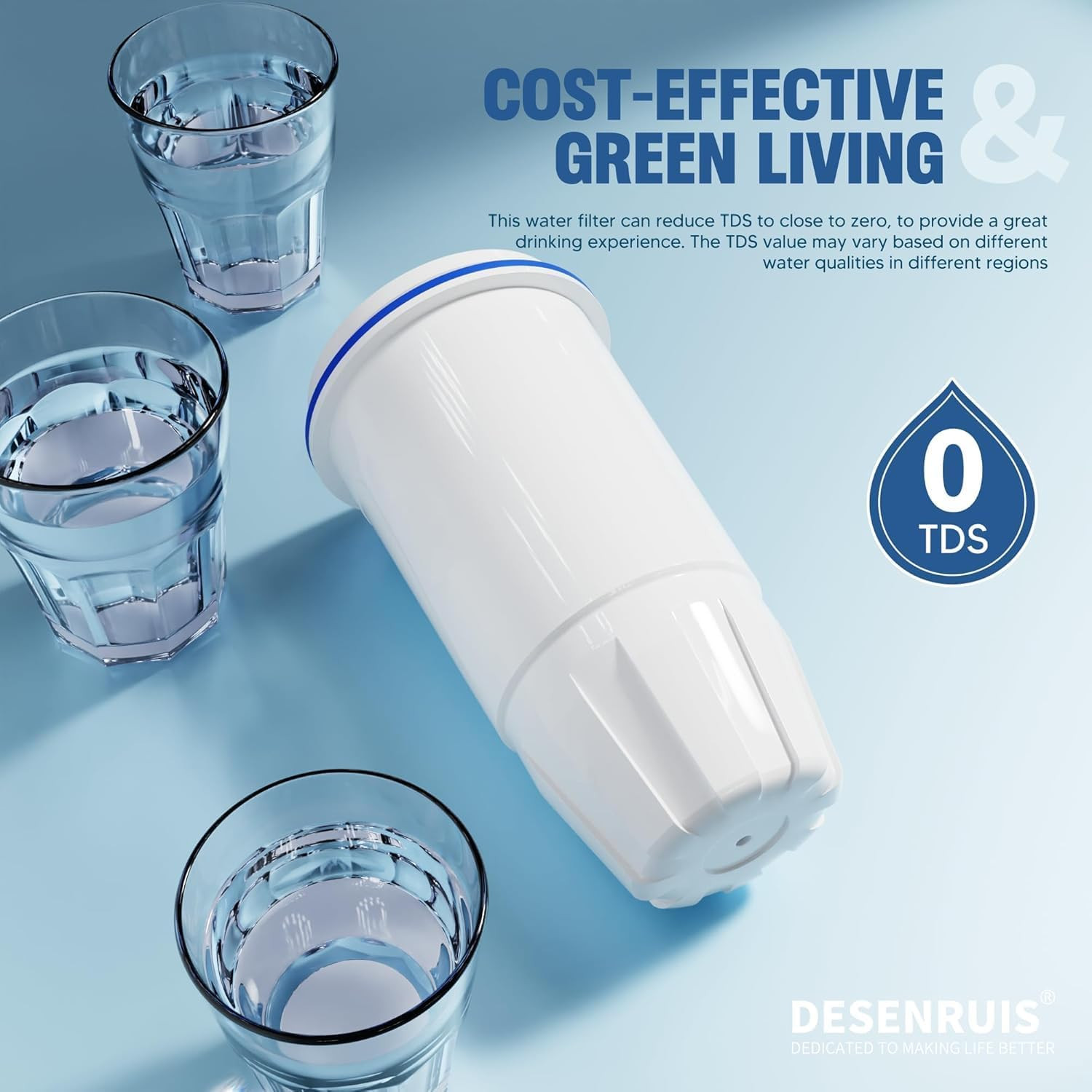 Upgraded Water Filter Replacement for Zero Pitcher and Dispenser ZR-001 ZR-004 Z