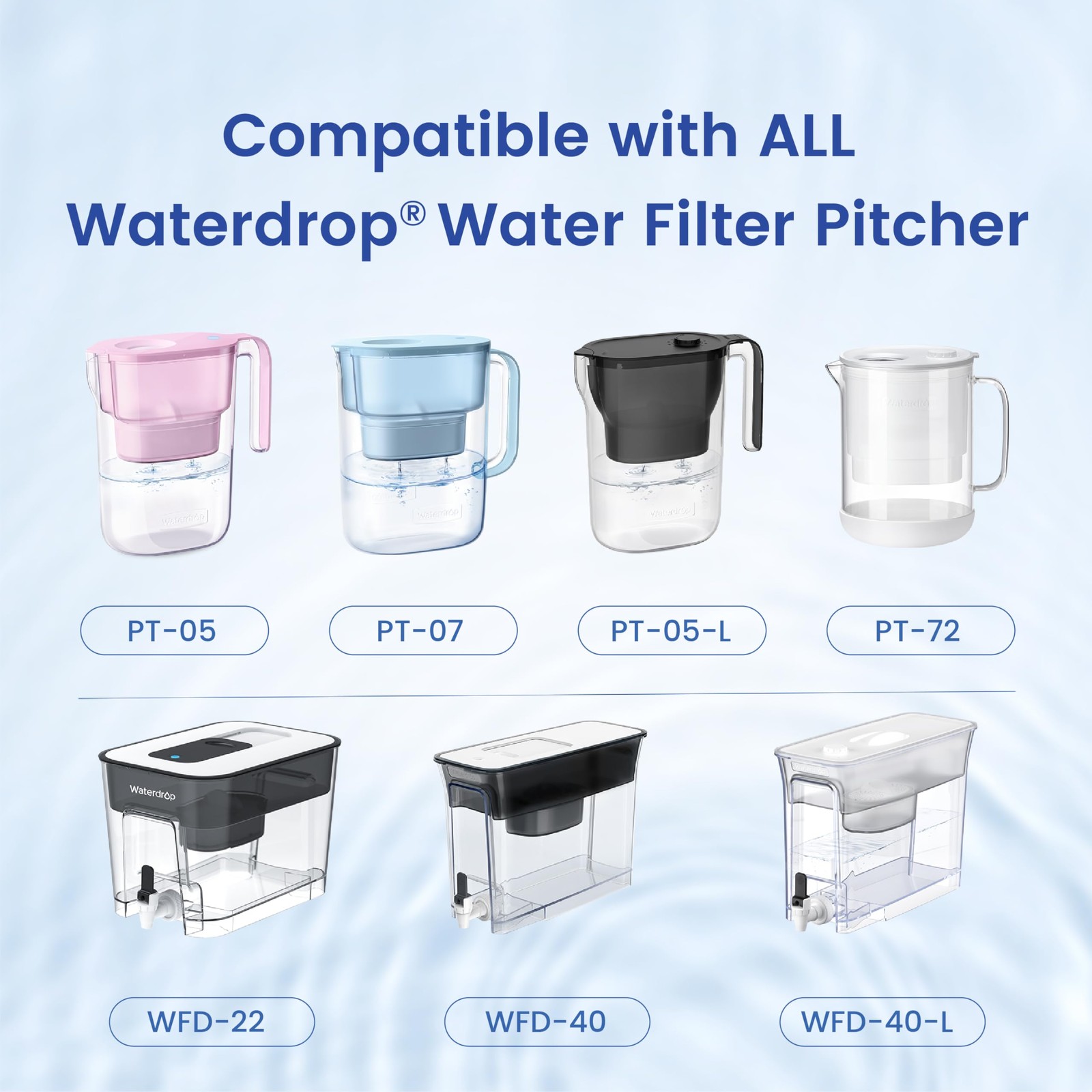 PF-01A Water Filter Replacement for Waterdrop® Pitcher and Dispenser Filtrati…