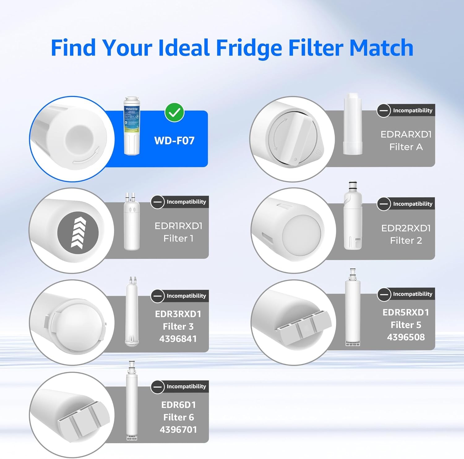 Waterdrop UKF8001 Refrigerator Water Filter, Replacement for Maytag UKF8001 (6)
