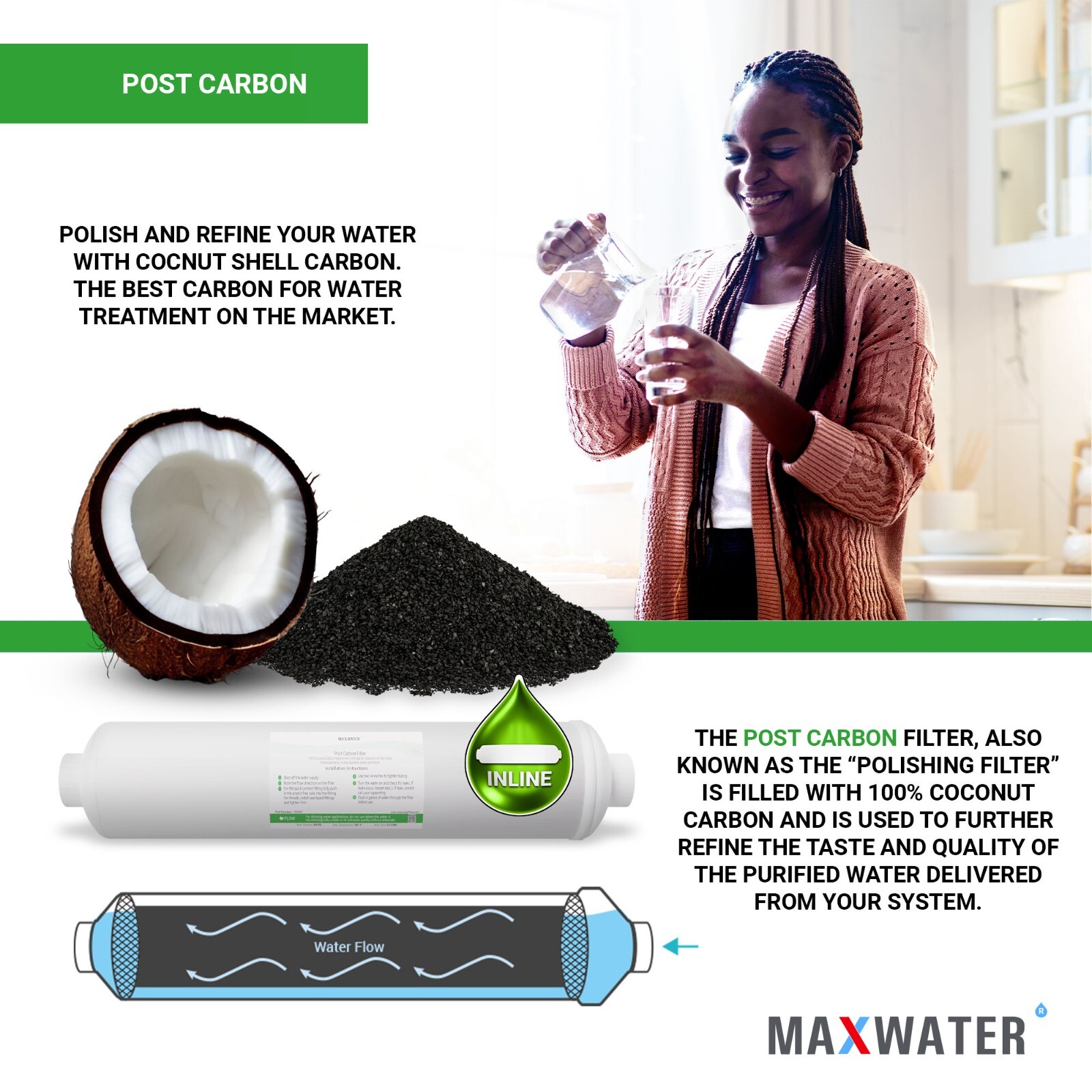 RO Reverse Osmosis 24 Sediment CTO GAC Inline Coconut Shell Carbon Water Filter