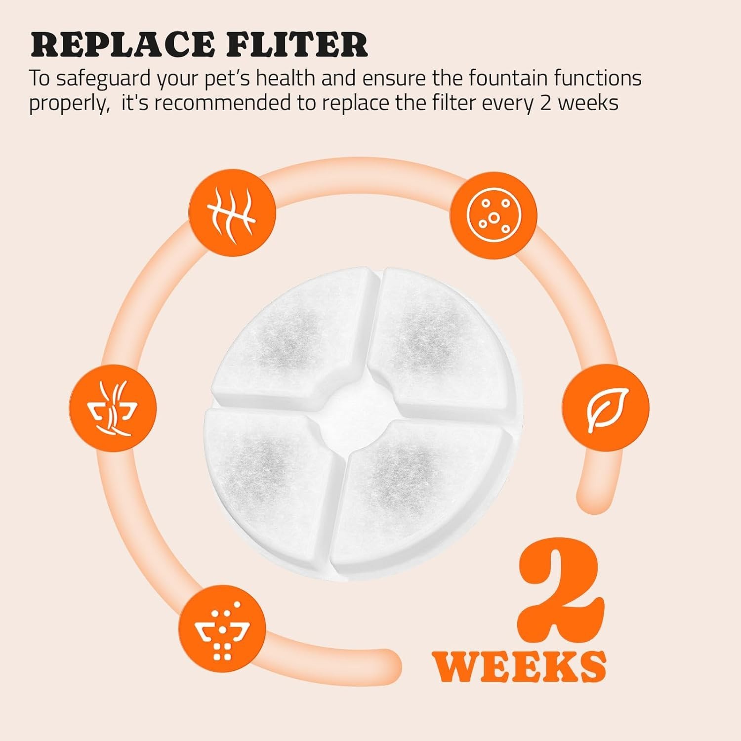 8 + 4 Packs Replacement Filters for LD.2524 & LD.2523 Pet Water Fountain, Mul…