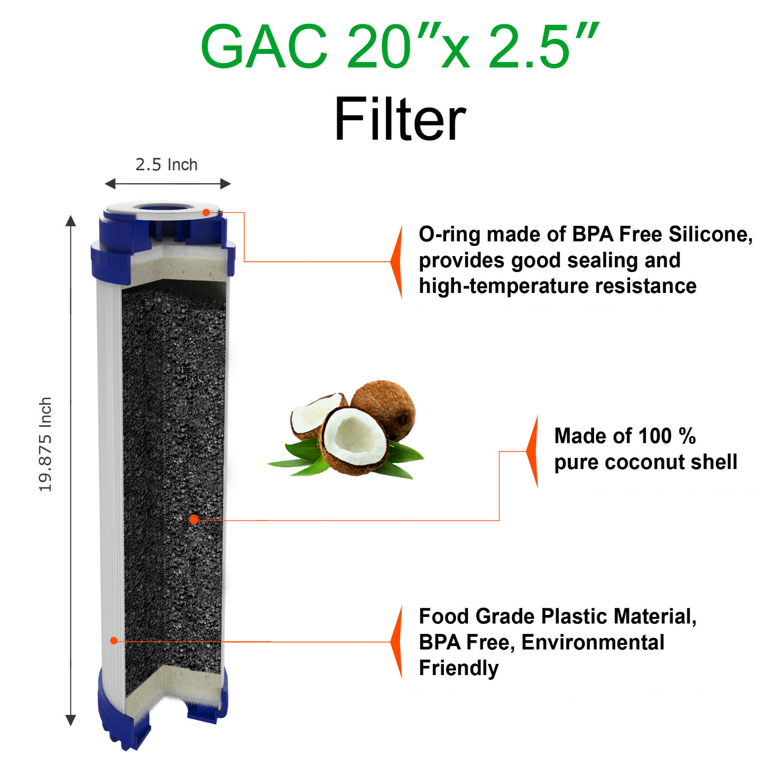 20″ x 2.5″ Granular Activated Carbon Water Filter Whole House Cartridge