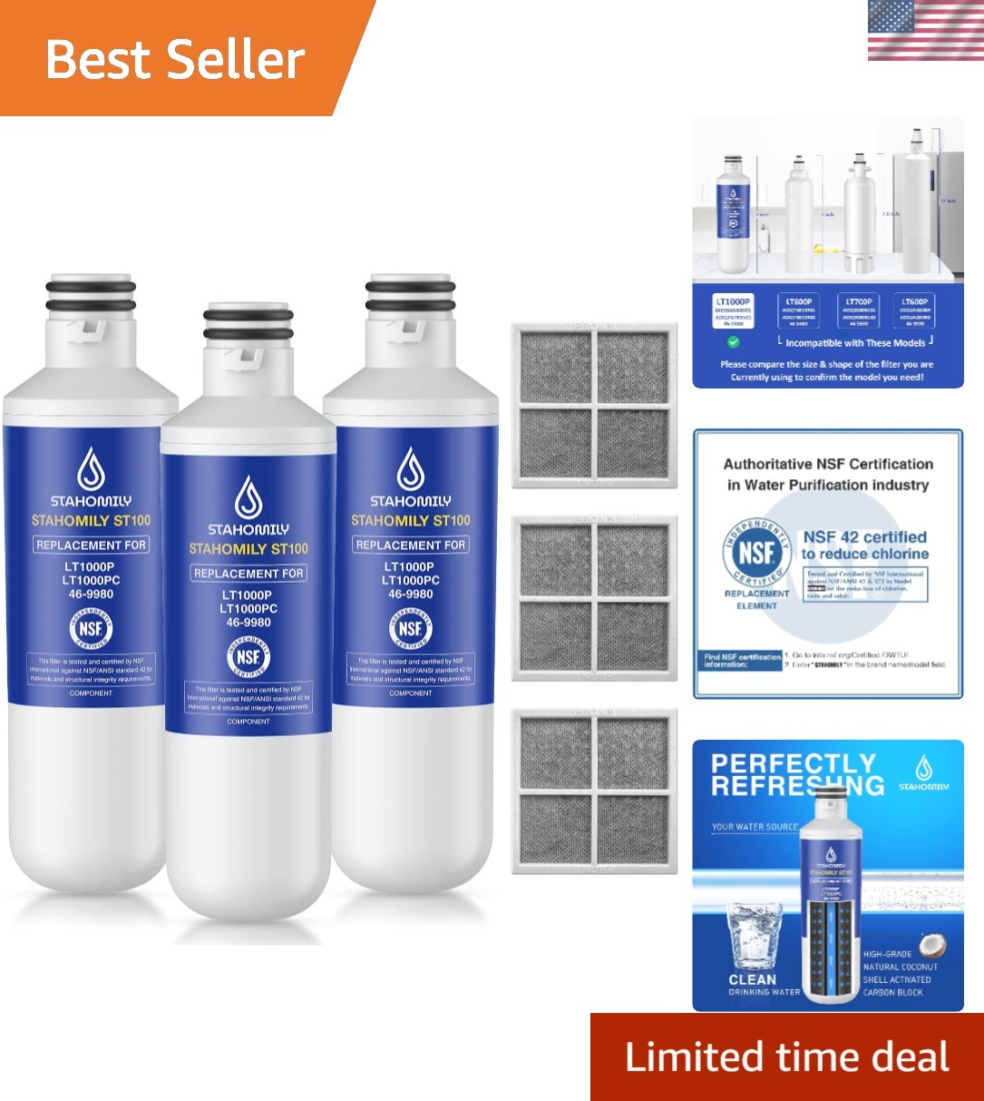 Water Filter Replacement for LG Water Filter LT1000P/PC/PCS, , LMXS28626S, LM…