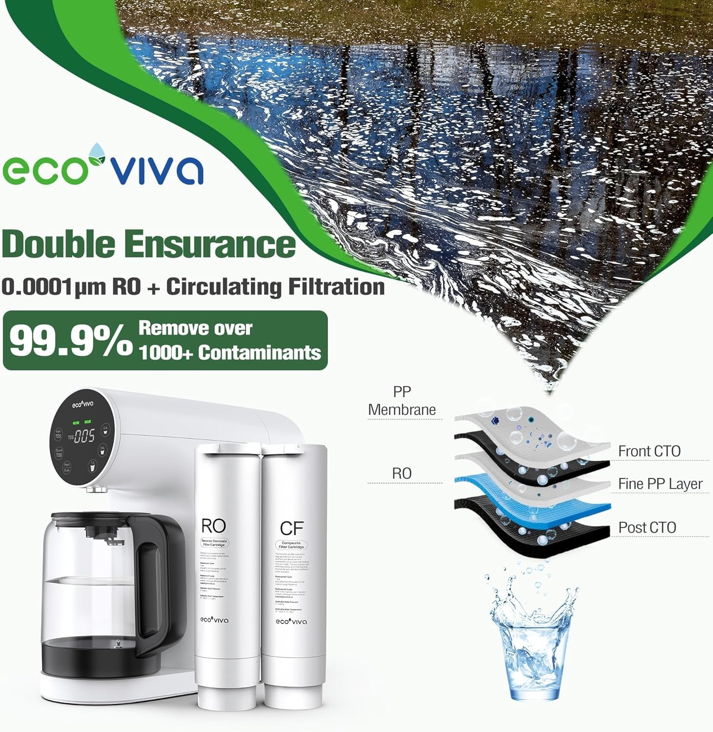 Ecoviva WP-RO-200G Countertop Reverse Osmosis Water Filter White TDS Monitor