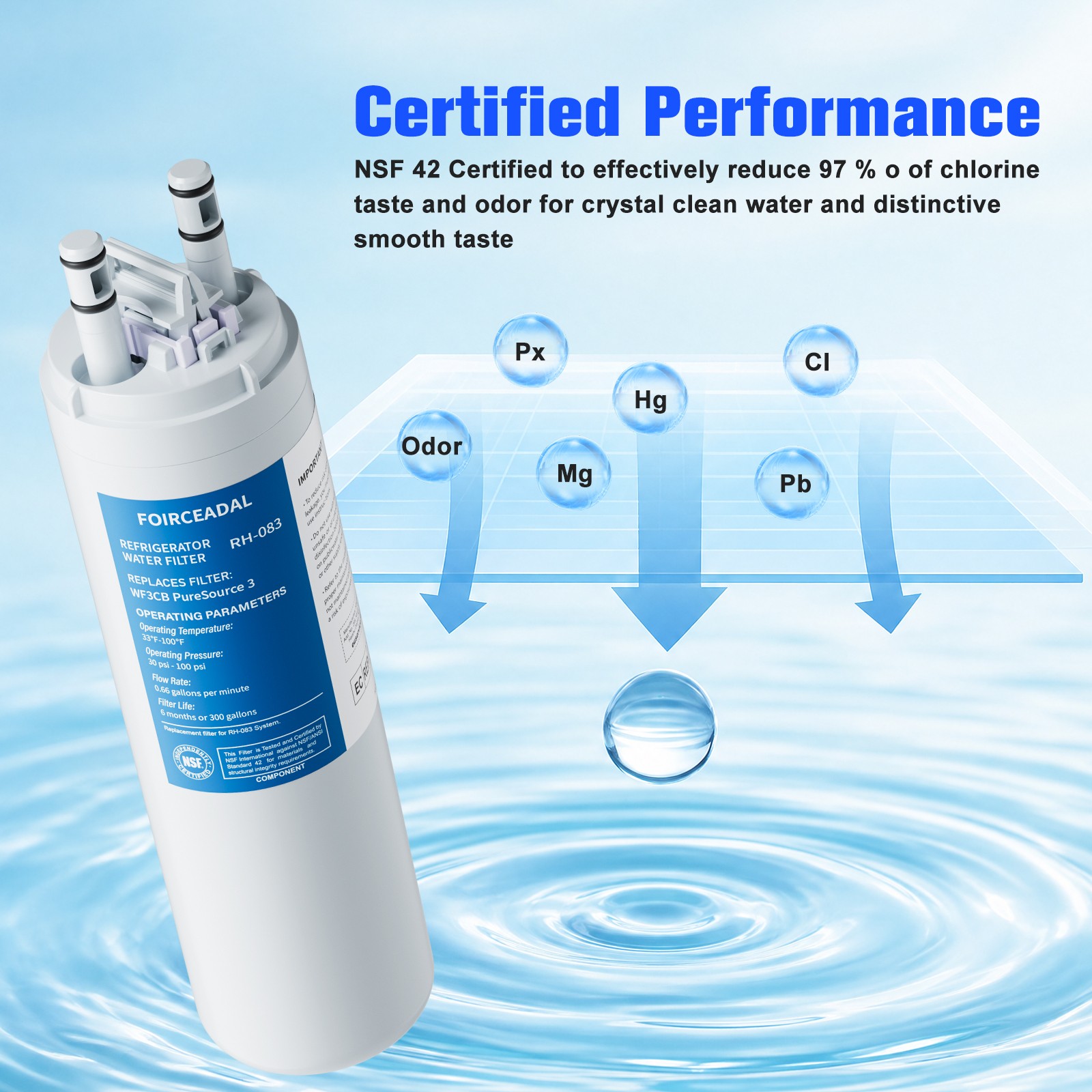 2/4PACK For Frigidaire WF3CB Refrigerator PureSource 3 Water & Ice Filter, NEW