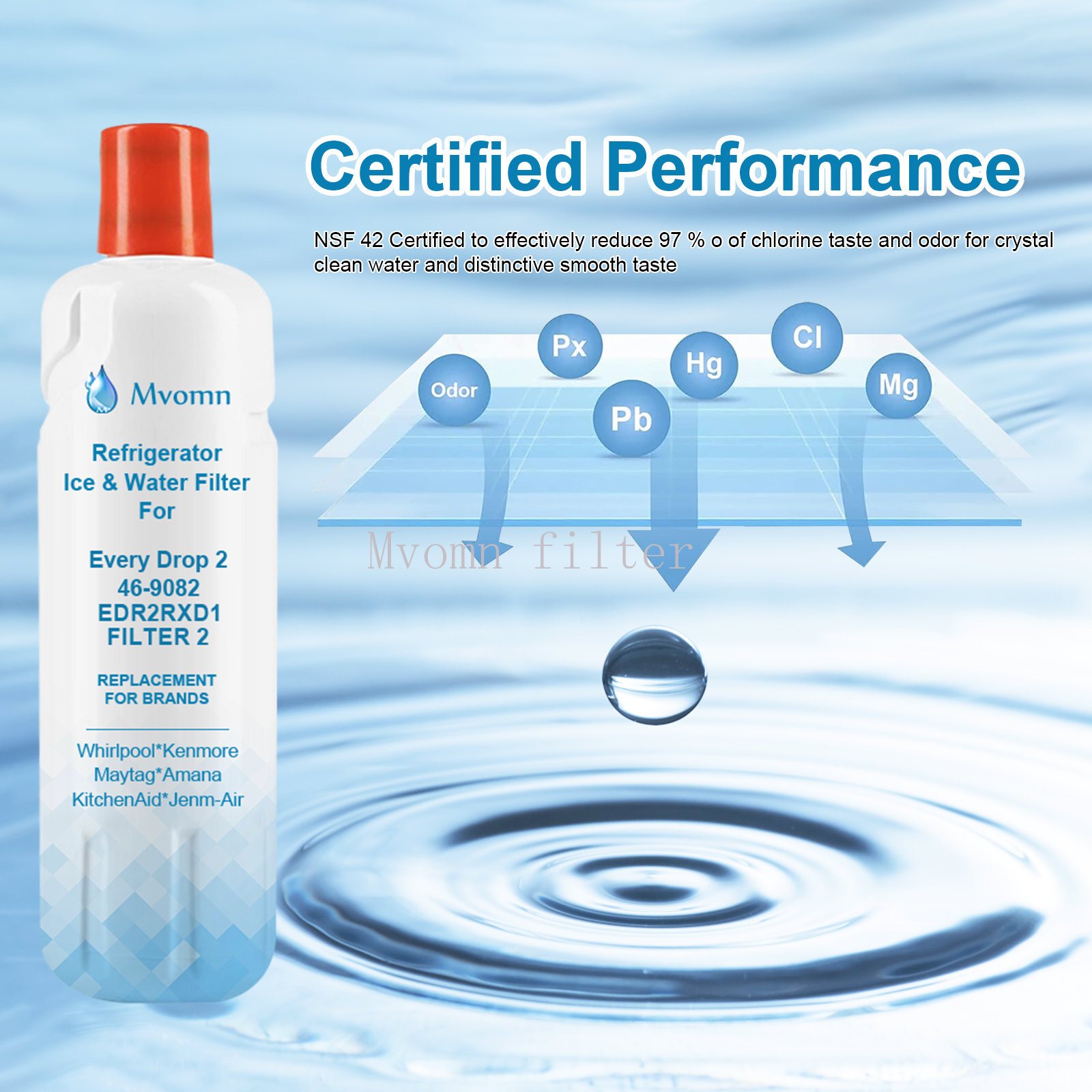 3 Pack Kenmore 9082 Replacement Refrigerator Water Filter for 469082 9903 USA