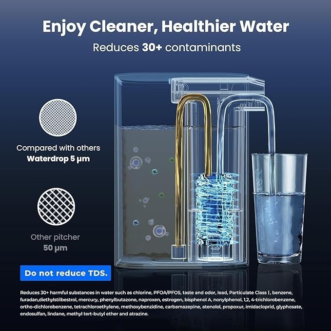 Waterdrop Electric Water Filter Pitcher, Dispenser,200-Gallon,15-Cup