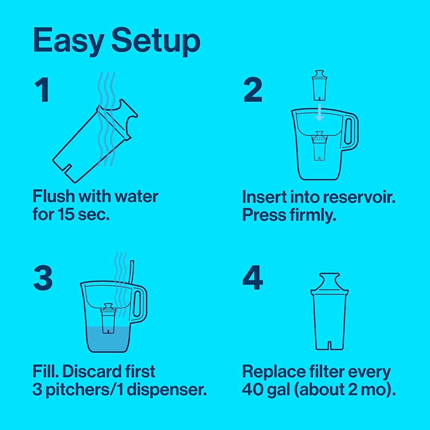 Brita XL Water Filter Dispenser for Tap and Drinking Water ,1 Filter, 27-Cup …