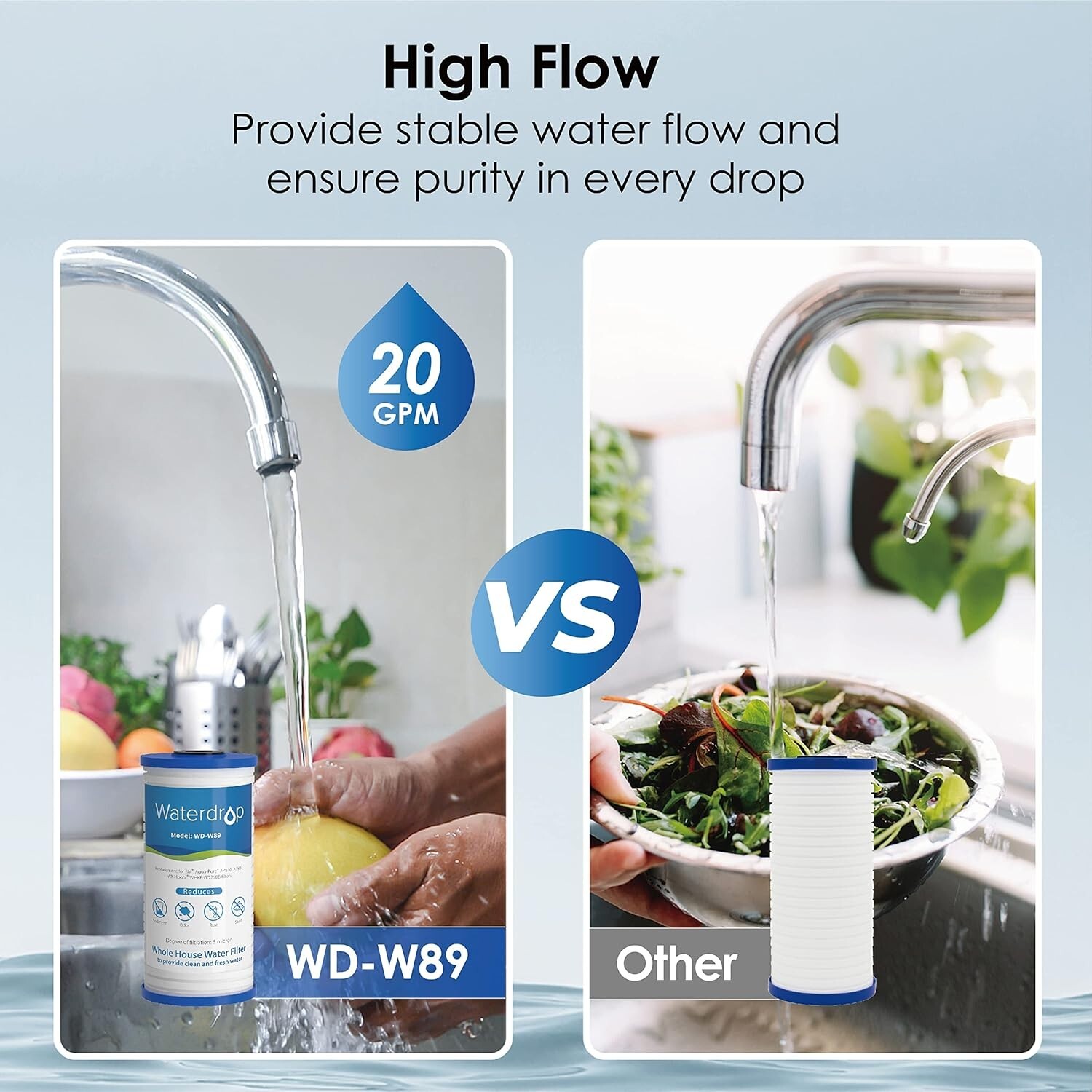 Waterdrop AP810 Whole House Water Filter, Replacement for 3M® Aqua-Pure® AP810,4