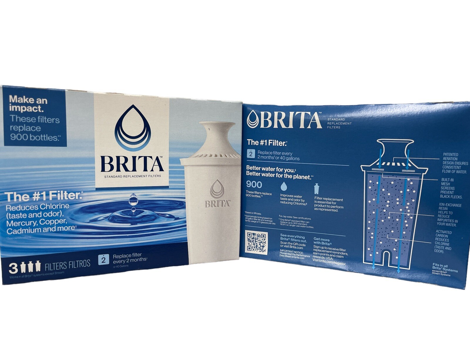 2 Packs of 3 (6 Filters Total) BRITA Pitcher Replacement Filters OB03 New SEALED