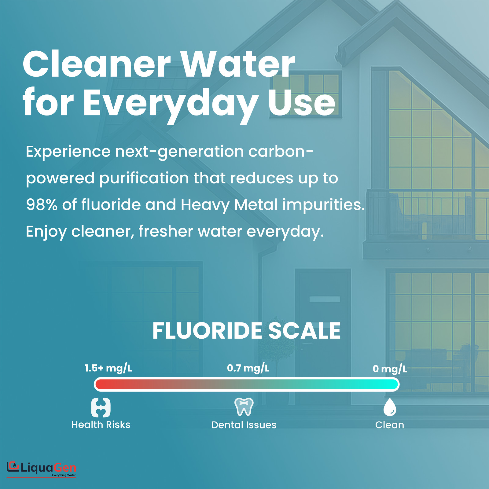 LiquaGen BoneChar Fluoride Reduction Replacement Filter Media for Water Systems