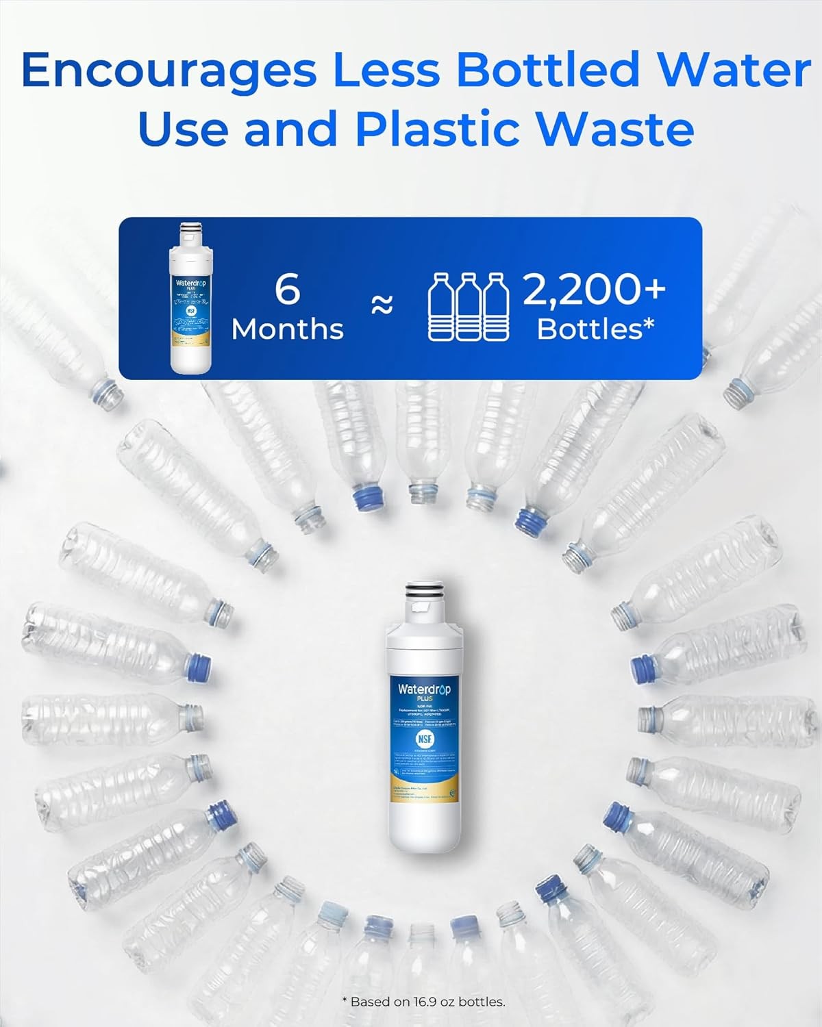 Waterdrop Plus Refrigerator Water Filter and Air Filter for LG® LT1000P®,3 Combo