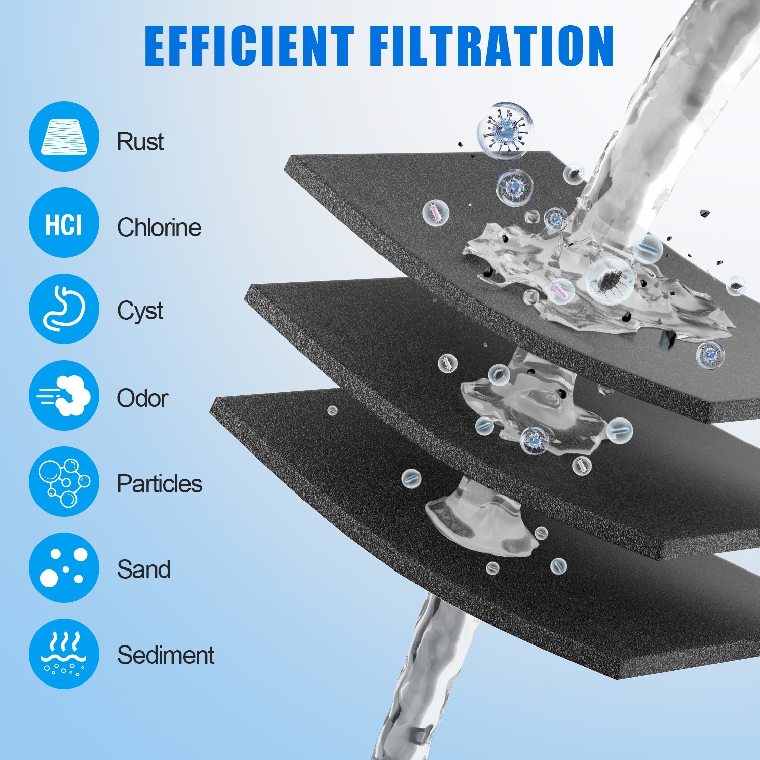 4 Pack F006 Refrigerator Water Filter for GE MWF, MWFINT, MWFA, PC75009