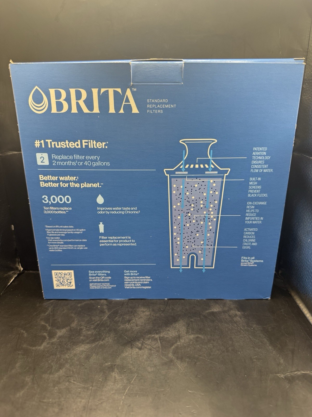 Brita Standard Replacement Filters 9 Of 10 Filters In Open Box 1 Missing