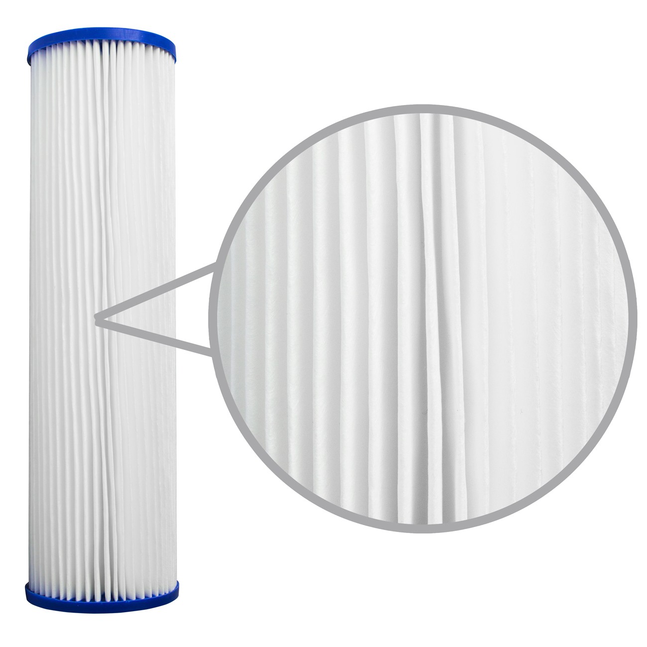 Pleated Polypropylene Water Filter Cartridge 2.5X10″ 10 Micron 25 Pack