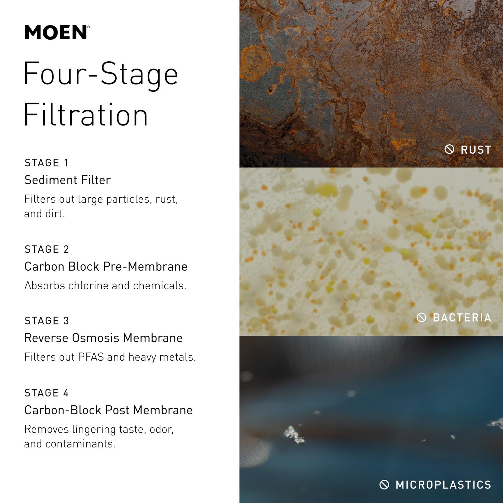 Moen F9900 – Under Sink Filter Systems Water Filtration